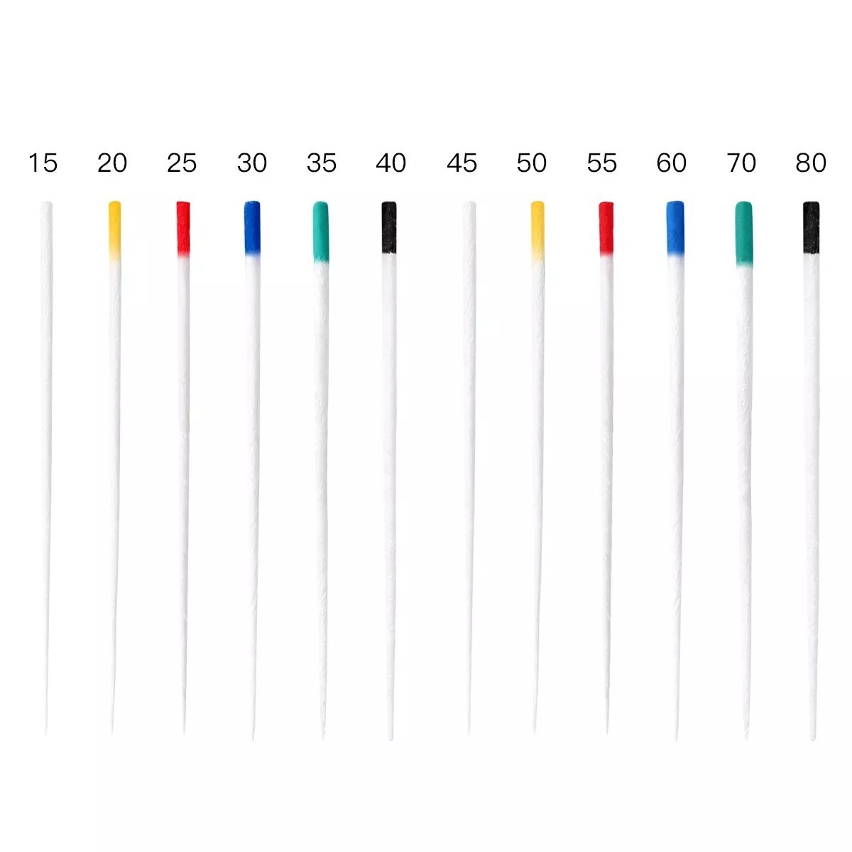 Dental ENDO Root Canal Absorbent Paper Points Taper .02 .04 .06, All Sizes 15-40