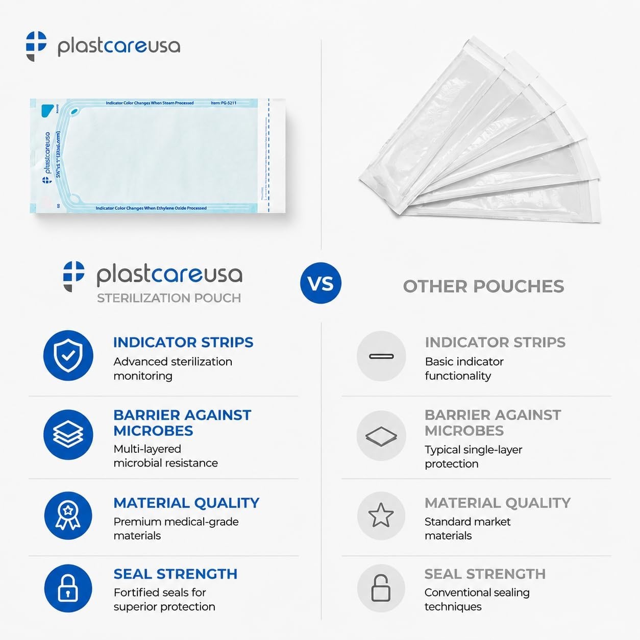 Sterilization Pouches 200 Count 5.25 x 10 Inch for Tool Organization and Safety