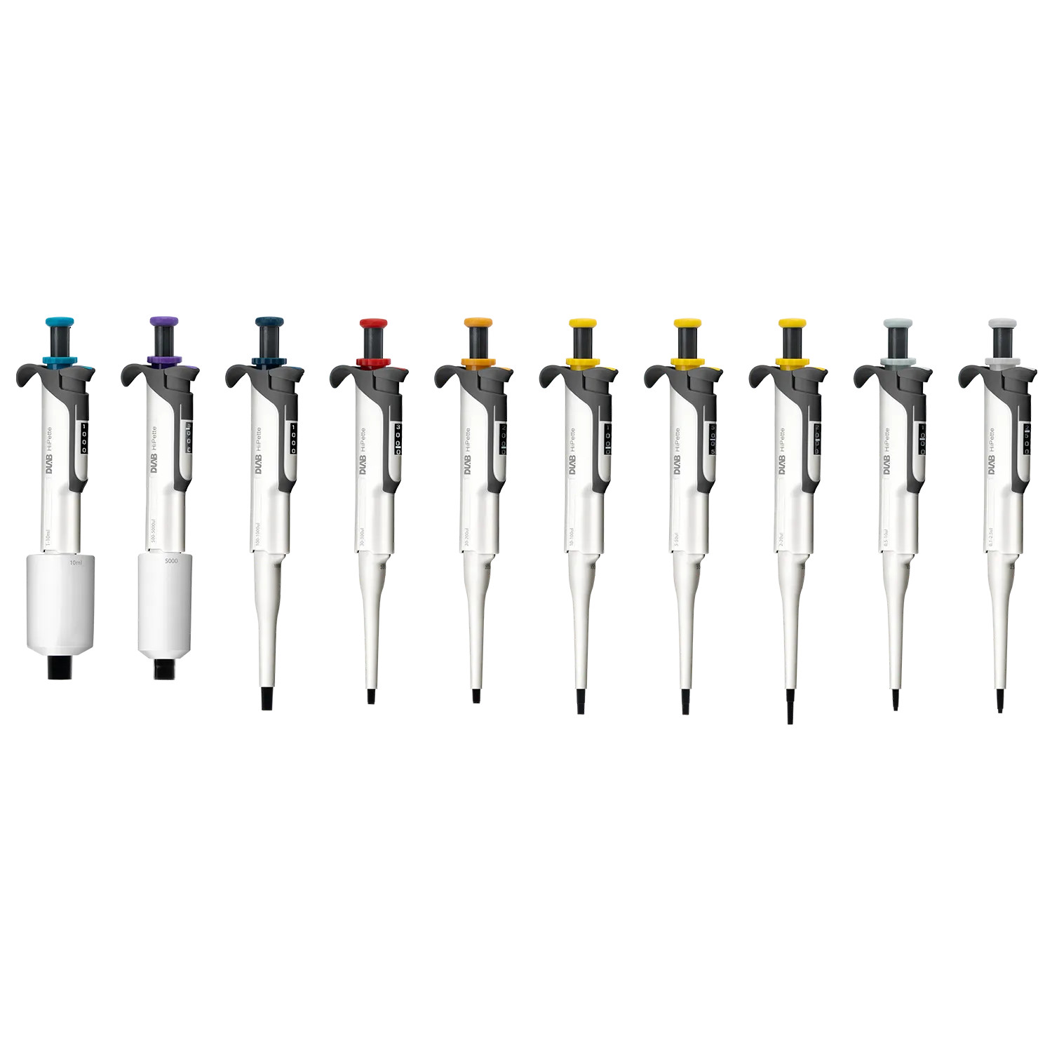 Color Coded Micropipette 0.1uL-10mL Autoclavable Adjustable Lab Pipette