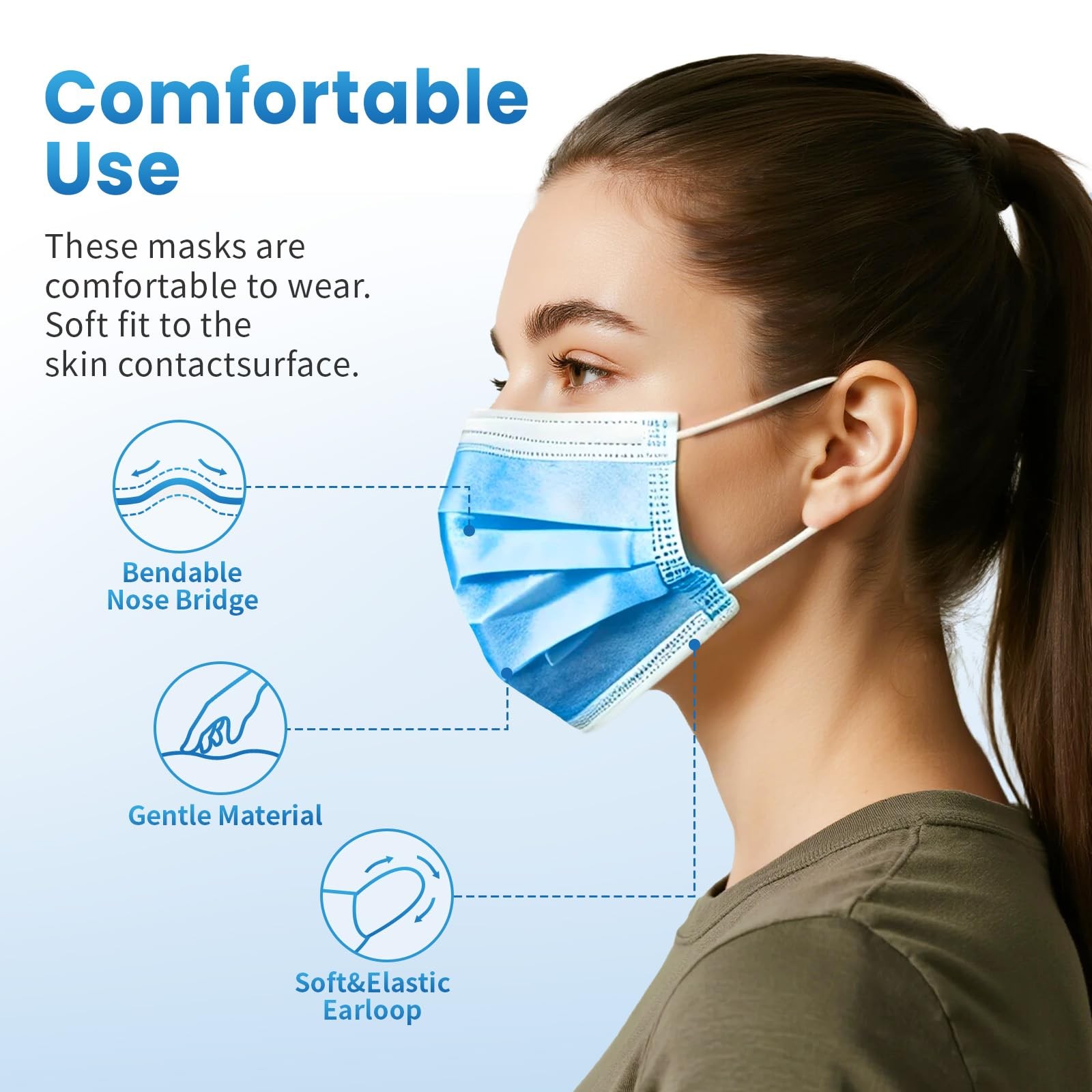 Borje Blue Disposable Face Mask 100 Pcs 100 Count (Pack of 1),