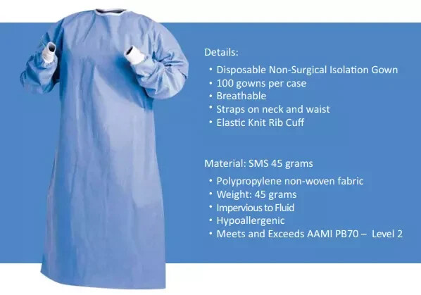 Disposable Personal Protection PPE Dental, Nurses, Doctors, Salons Gown. 100/cs
