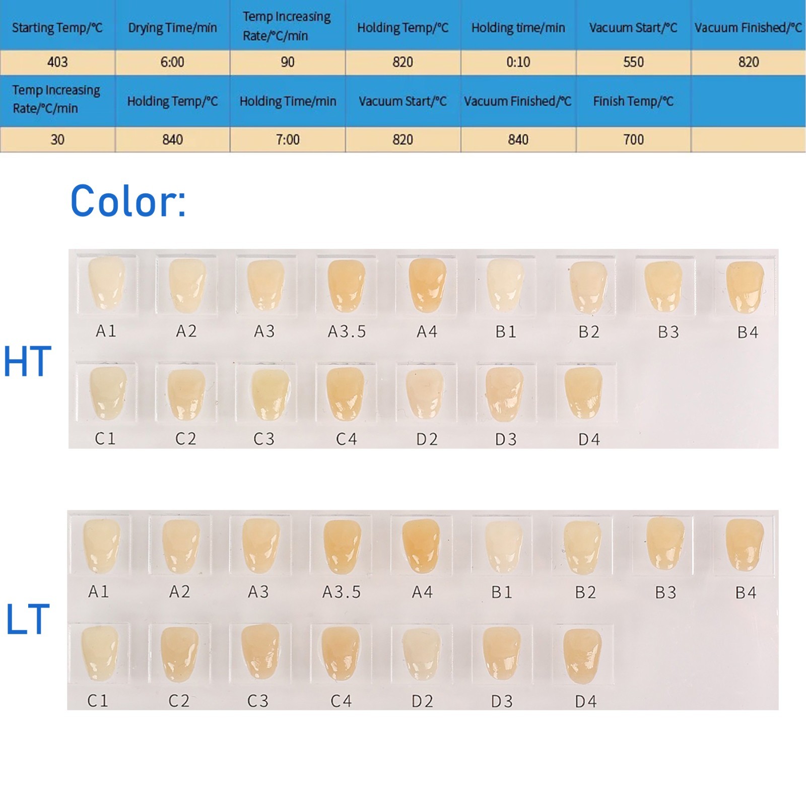 LT C14 Dental Glass Ceramic Lithium Dislicate Blocks Cerec Emax CAD CAM 5Pcs/Box