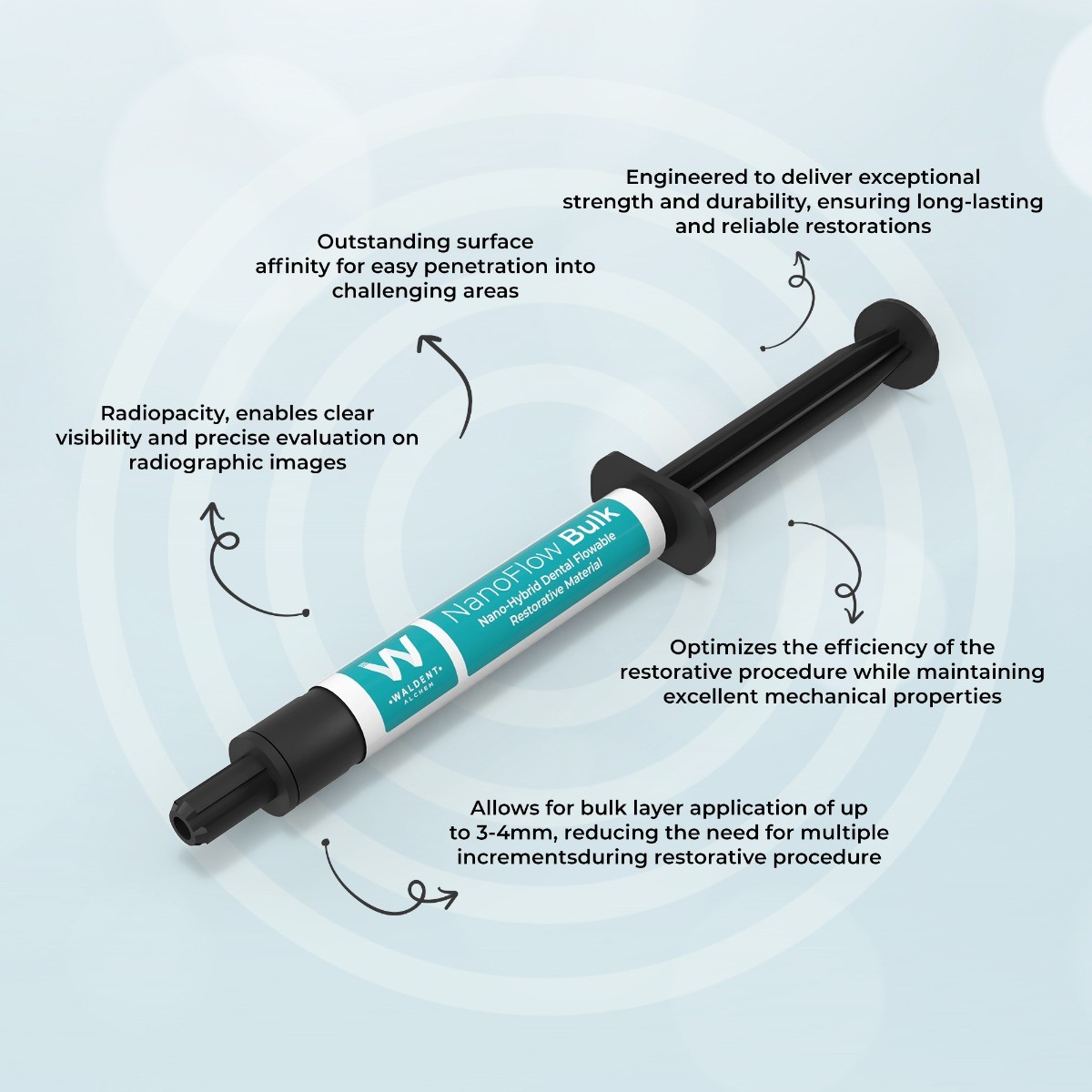 Waldent NanoFlow Bulk Fill Flowable Composite