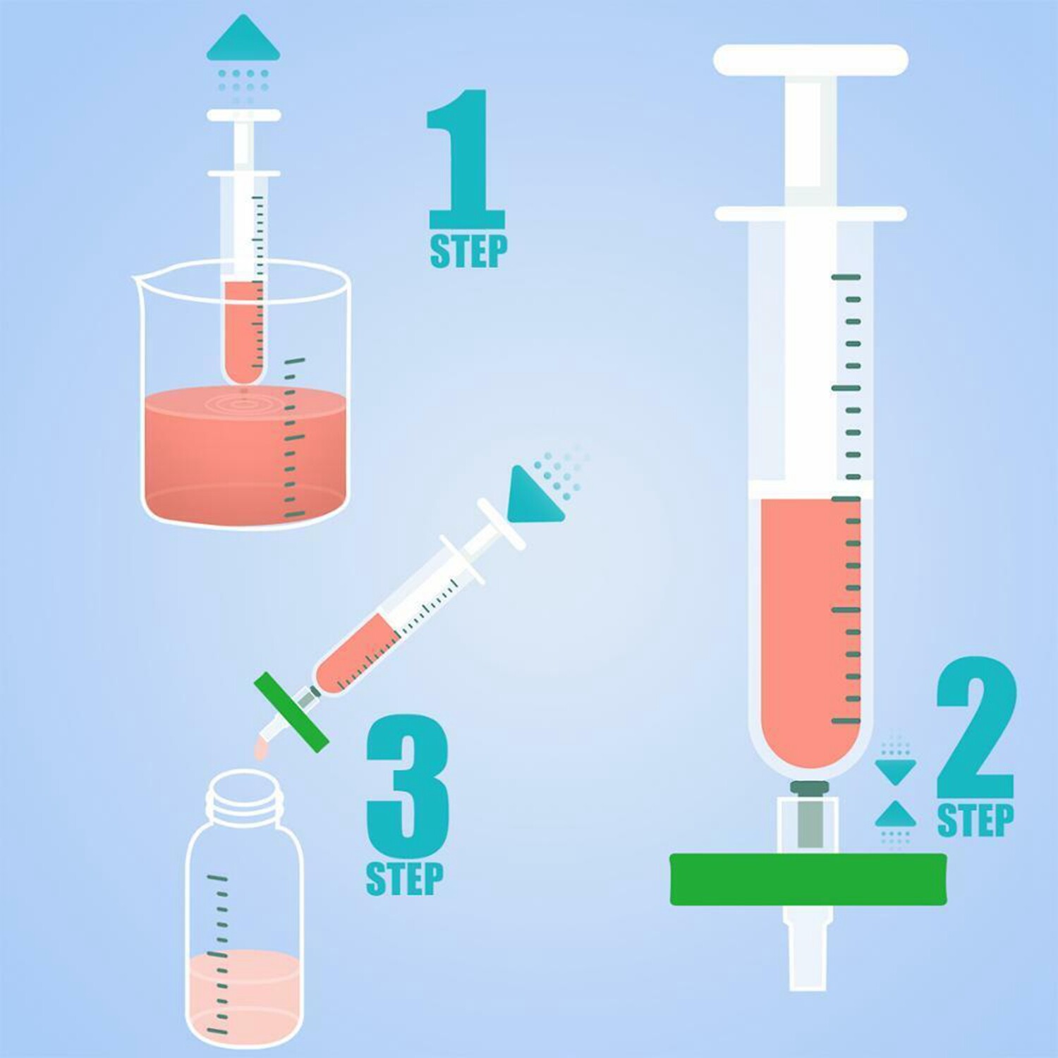 10Pcs Sterile PES Membrane Syringe Filter 33mm 0.22 Micron Chemistry Hydrophilic