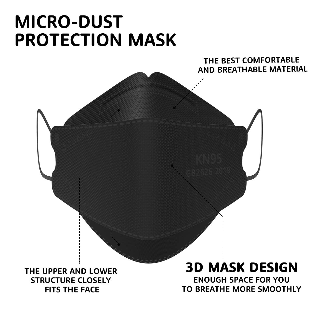 Disposable KN95 Face Masks 50 Count, Skin-Friendly with Adjustable Ear Loops