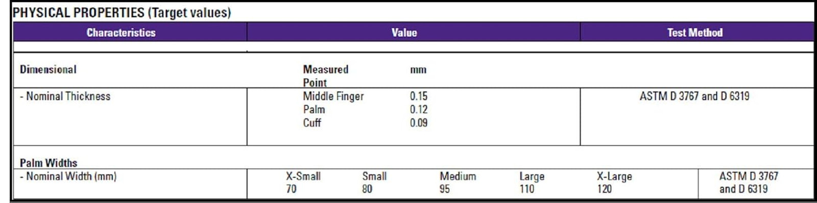 Kimberly Clark Safety 55083 Nitrile Gloves, Powder Free, Large, Purple (Pack of