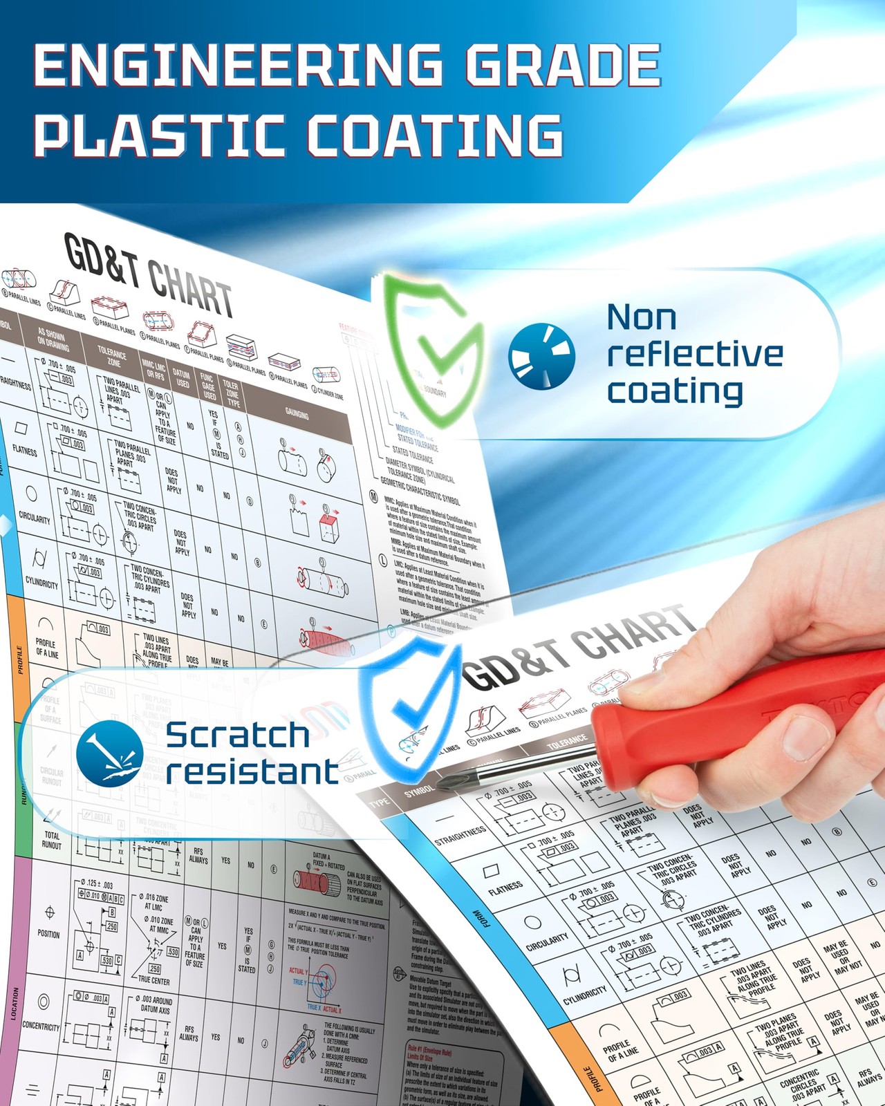 Geometric Dimensioning & Tolerancing Magnetic Chart | GD&T Information & CNC …