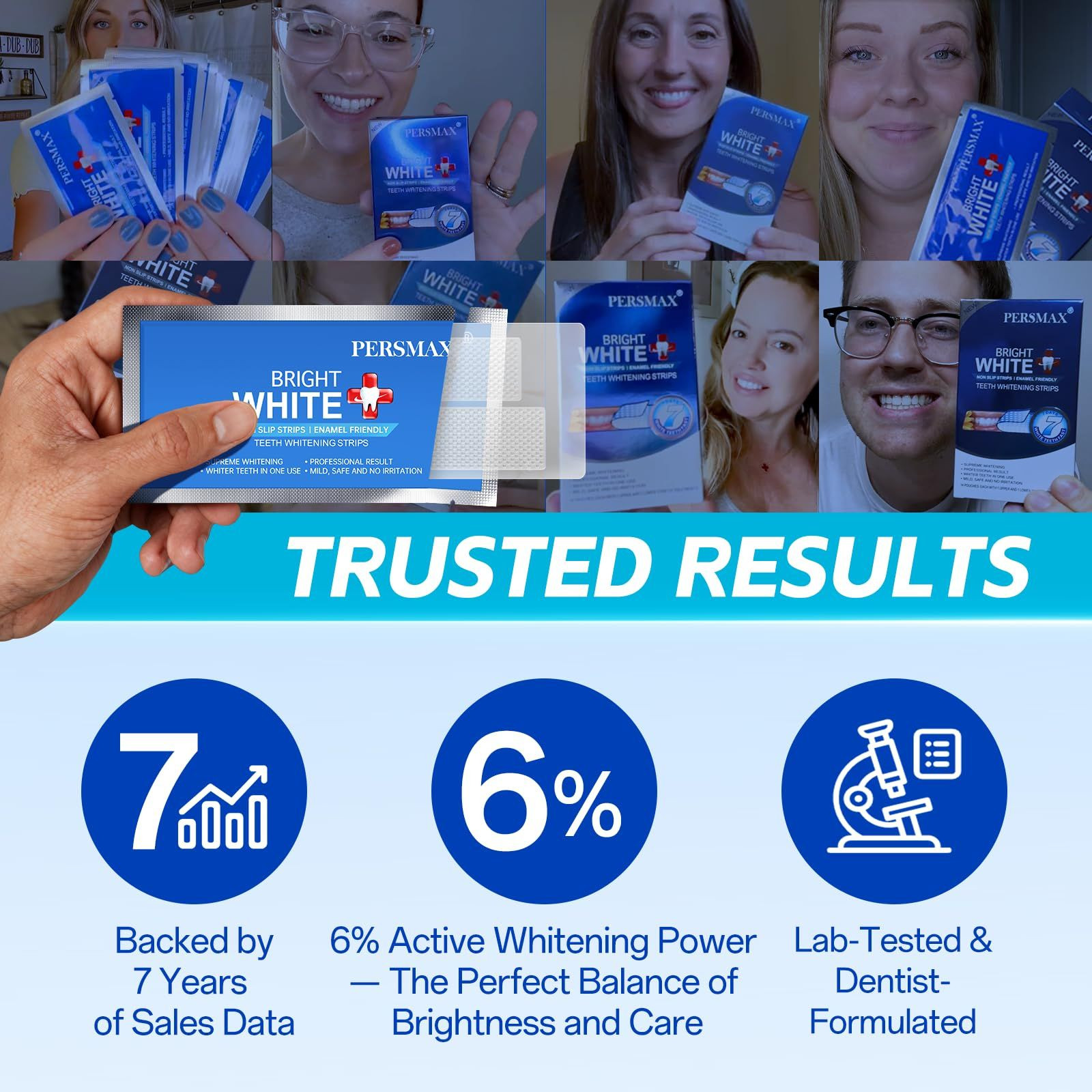 PERSMAX Teeth Whitening Strips – Professional 28 Count (Pack of 1), White