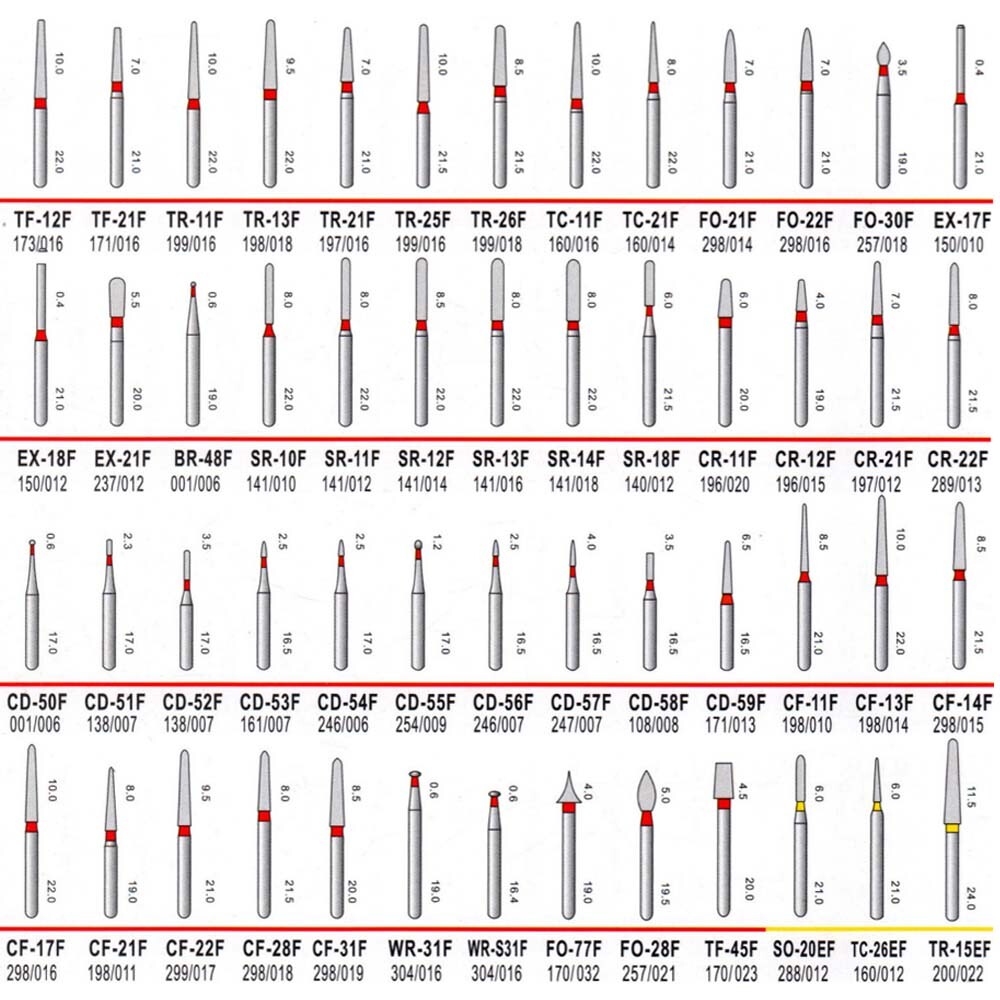 200Pcs/20Packs Dental Diamond Burs FG 1.60mm for High Speed Handpiece 214types