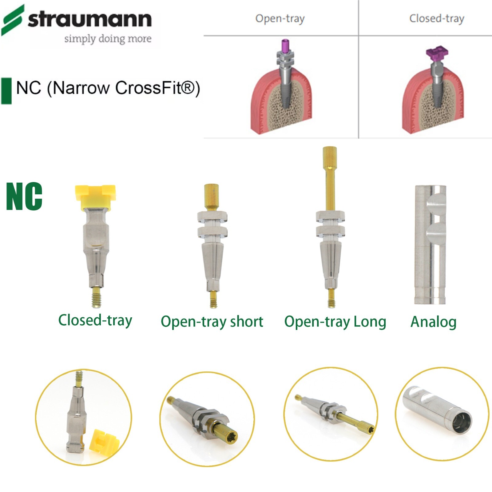 Dental ITI Straumann Healing & Locator Abutments Open/Closed Tray Post NC/RC Cap