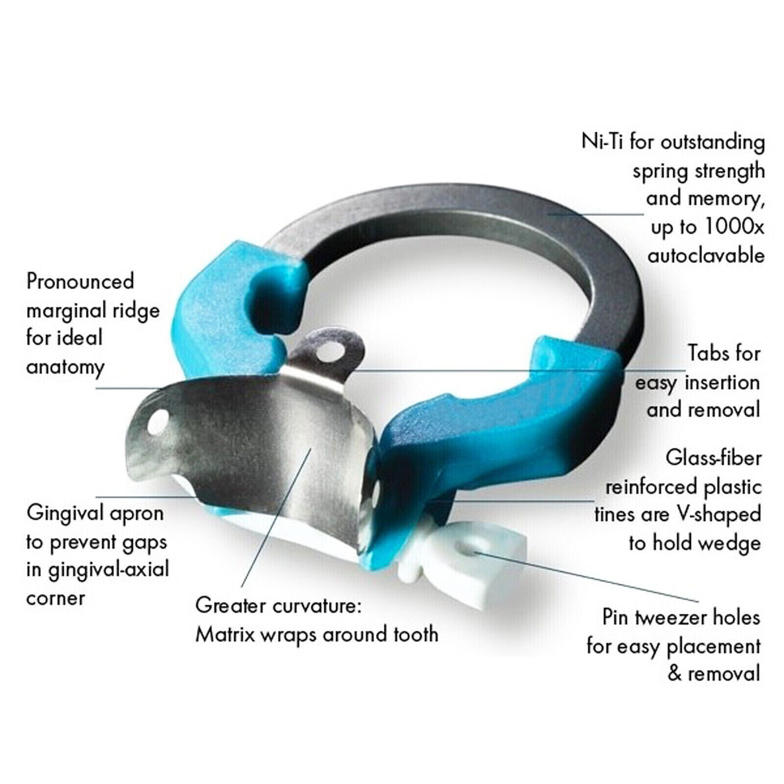 Dental Titanium Ring Clamp Matrix Bands Matrices Clip Fit Garrison Palodent V3