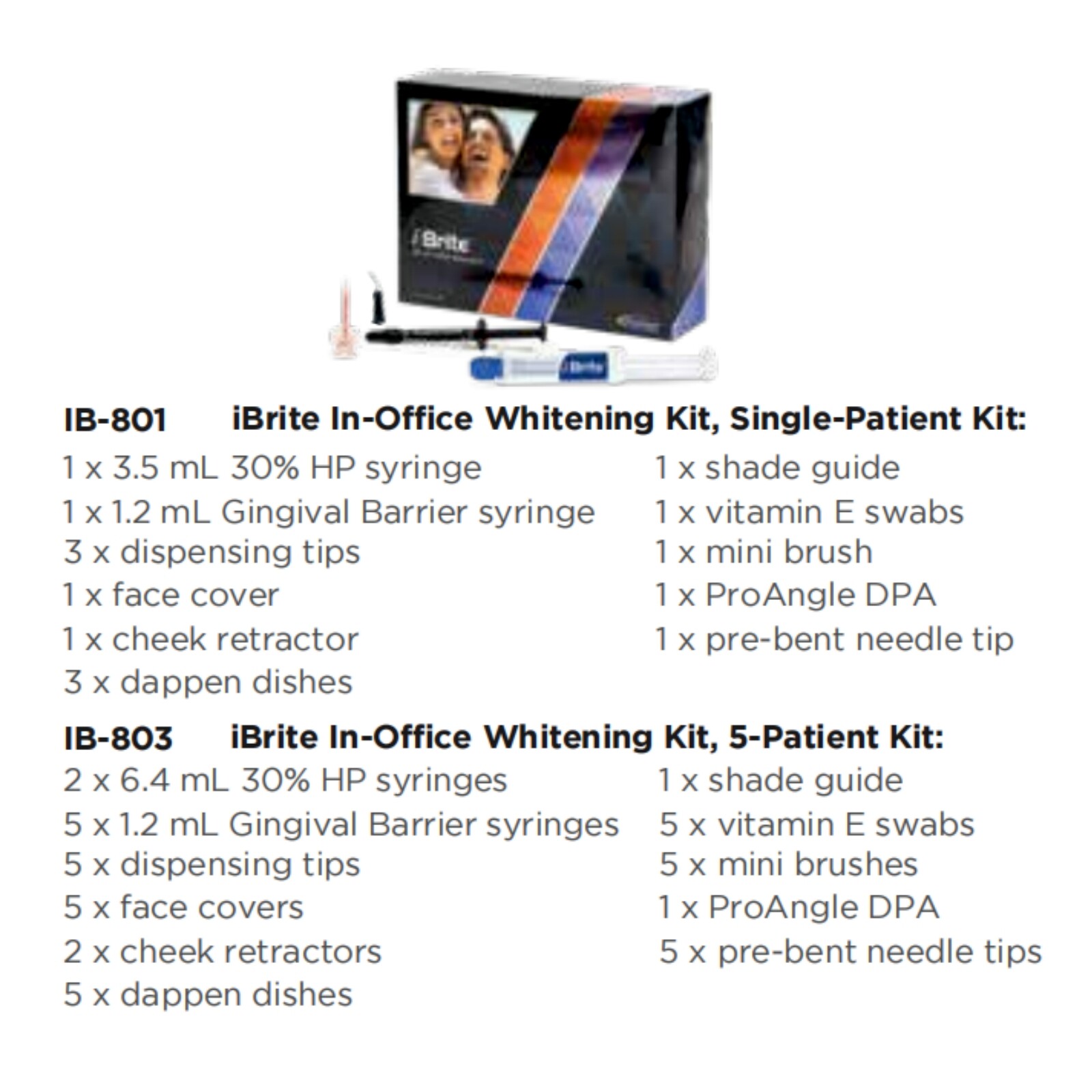 iBrite Automix Chairside Teeth Whitening System 1/5-patient Kit Gel-Type