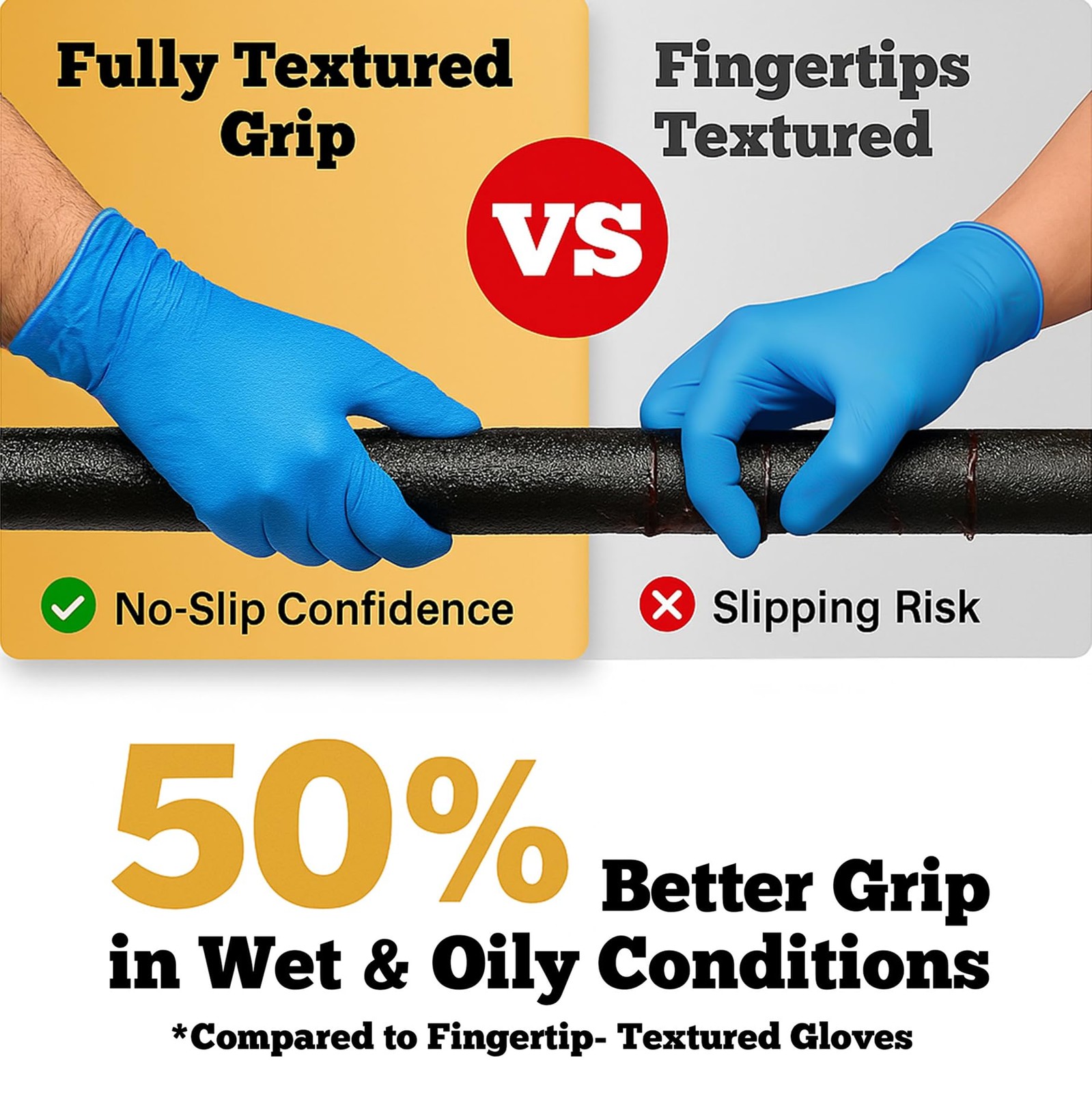TitanFlex Blue Nitrile Gloves, Large, 100~Count, 6~mil, Powder~Free