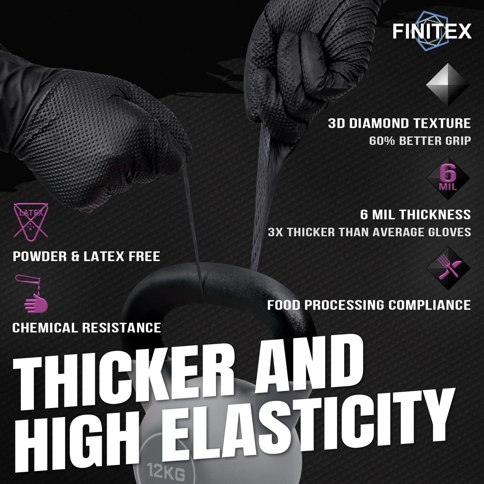 Finitex Disposable Industrial Diamond Texture Nitrile Glove – Chemical
