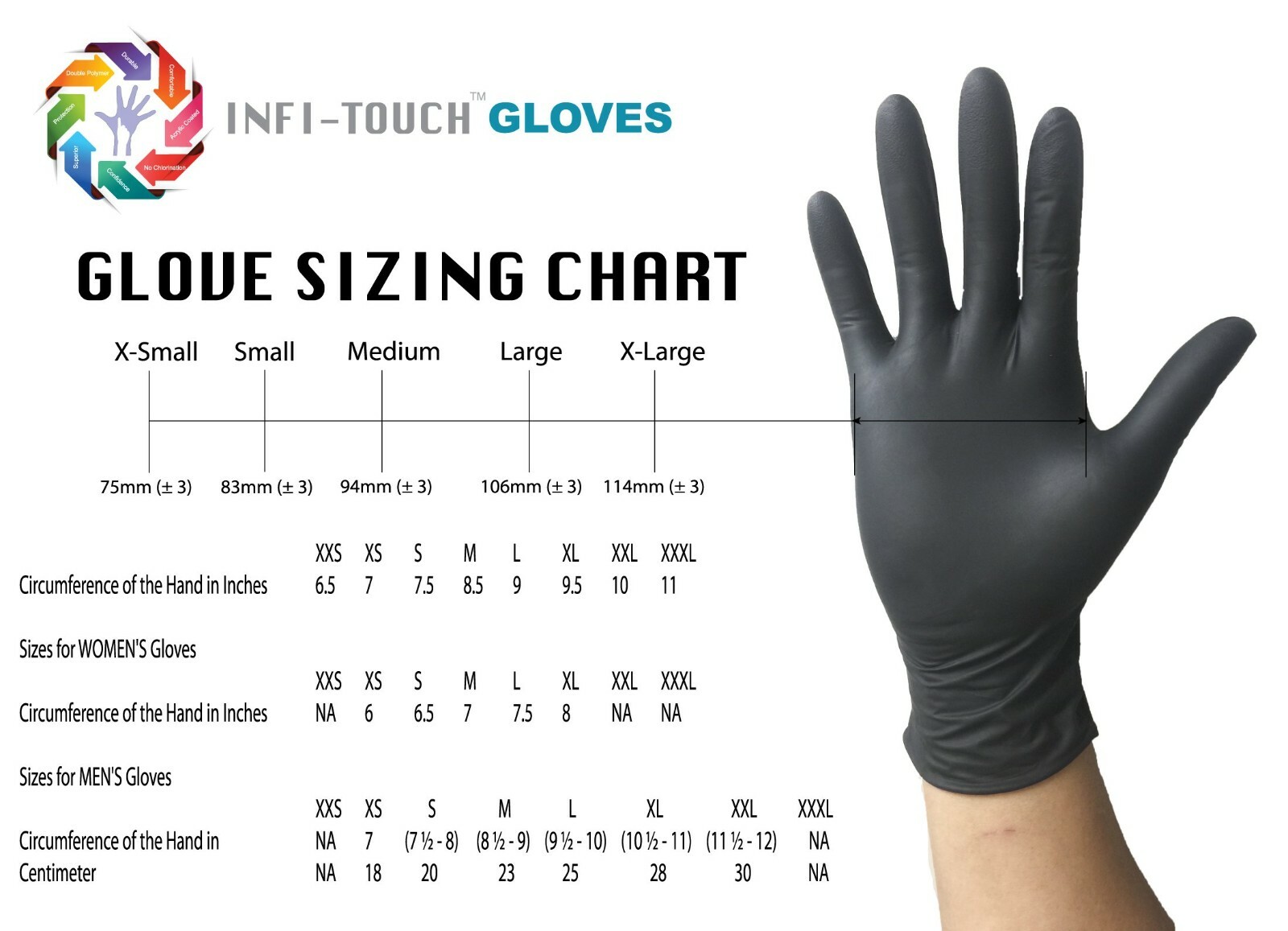 Black Nitrile Disposable Gloves | 9.5″ Length-50ct Bags 500 Ct-Case | FAST SHIP