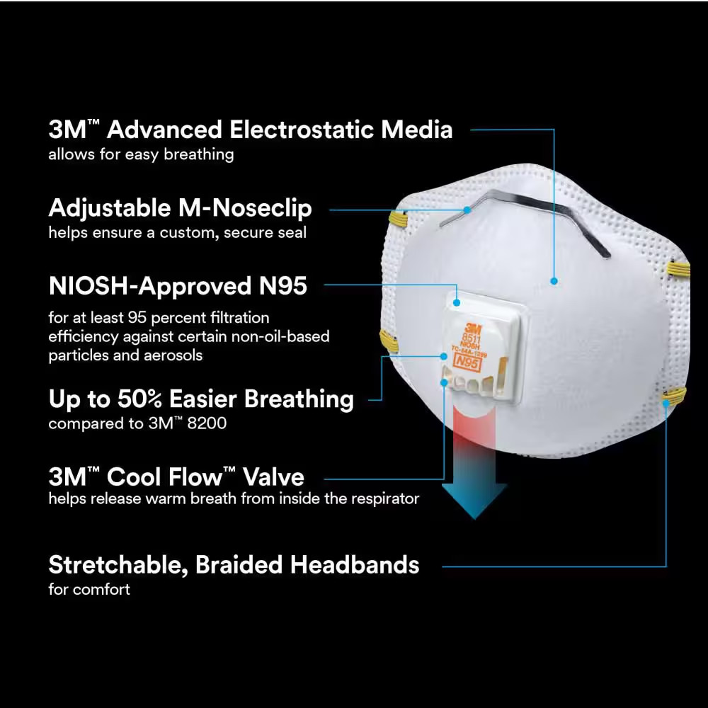 8511 N95 Drywall Particulate Disposable Respirator with Cool Flow Valve (10-Pack