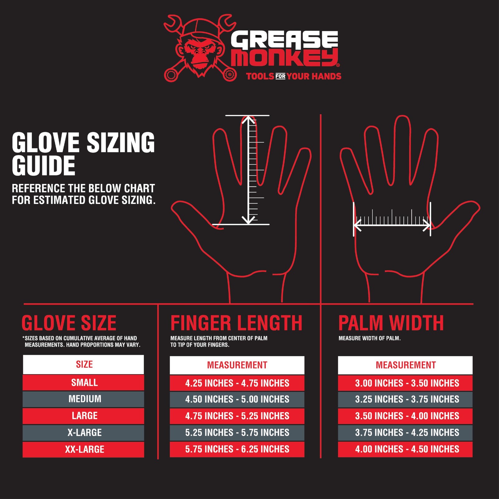 Grease Monkey Disposable Black Nitrile Gloves, Medium, 100 Count