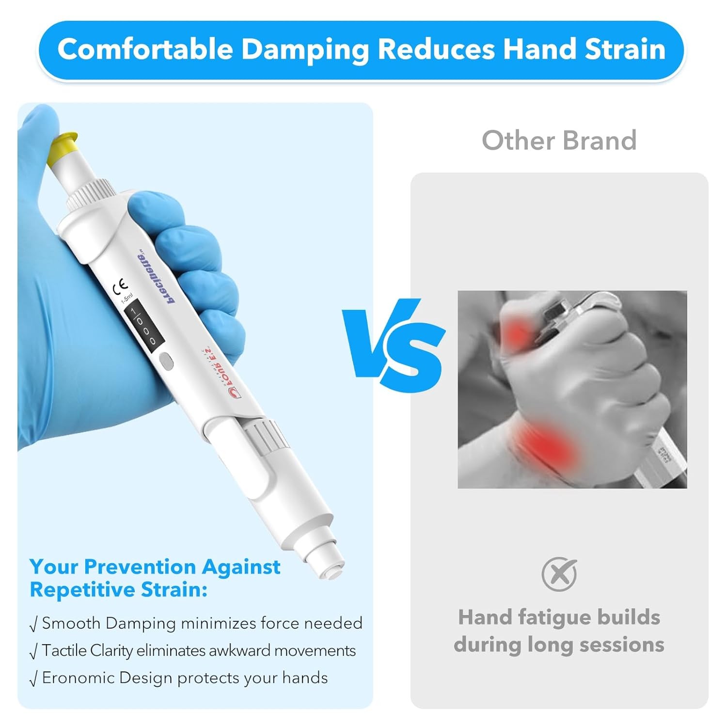 1-5ml Micropipette Adjustable Manual Lab Pipette Single Channel Pipettor New