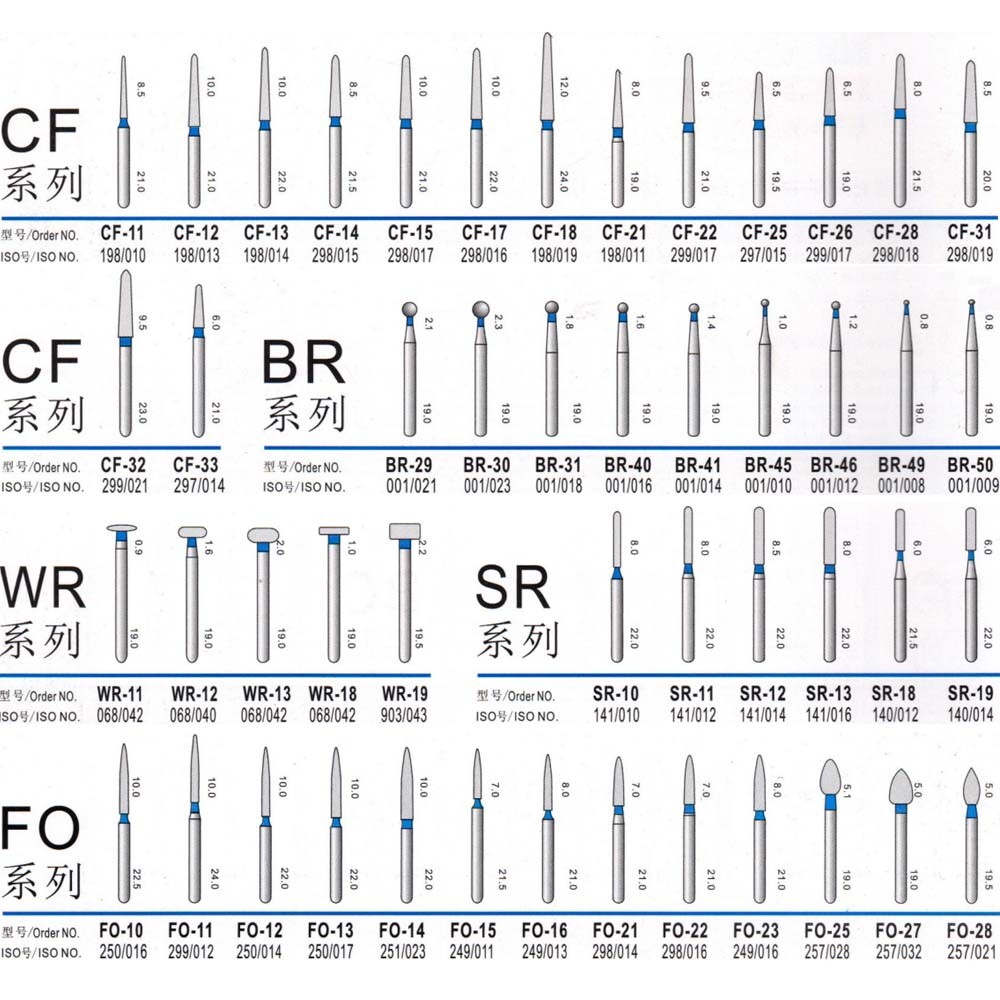 200Pcs/20Packs Dental Diamond Burs FG 1.60mm for High Speed Handpiece 214types