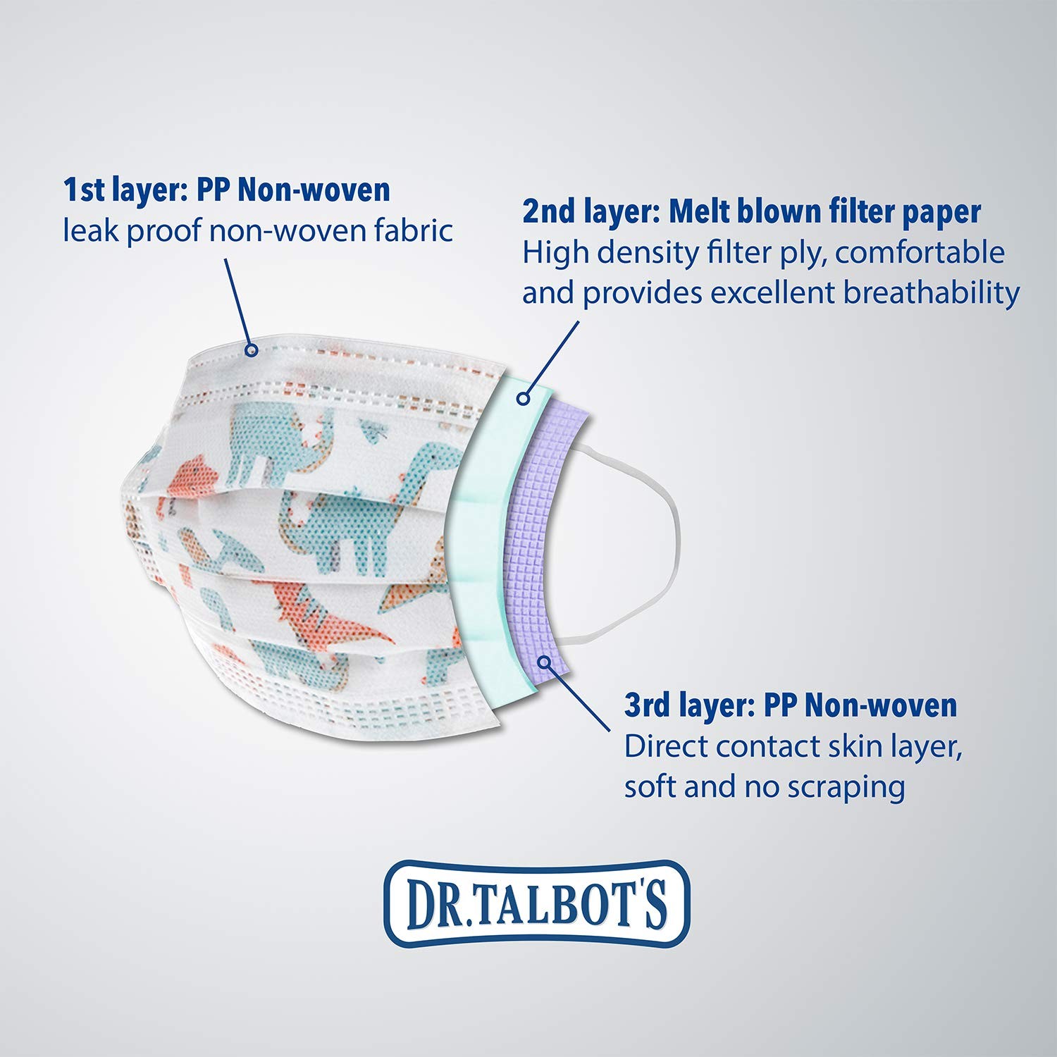 Disposable Protective Masks for Boys 2-5 Years – 10-Count – Disposable 3-Laye…
