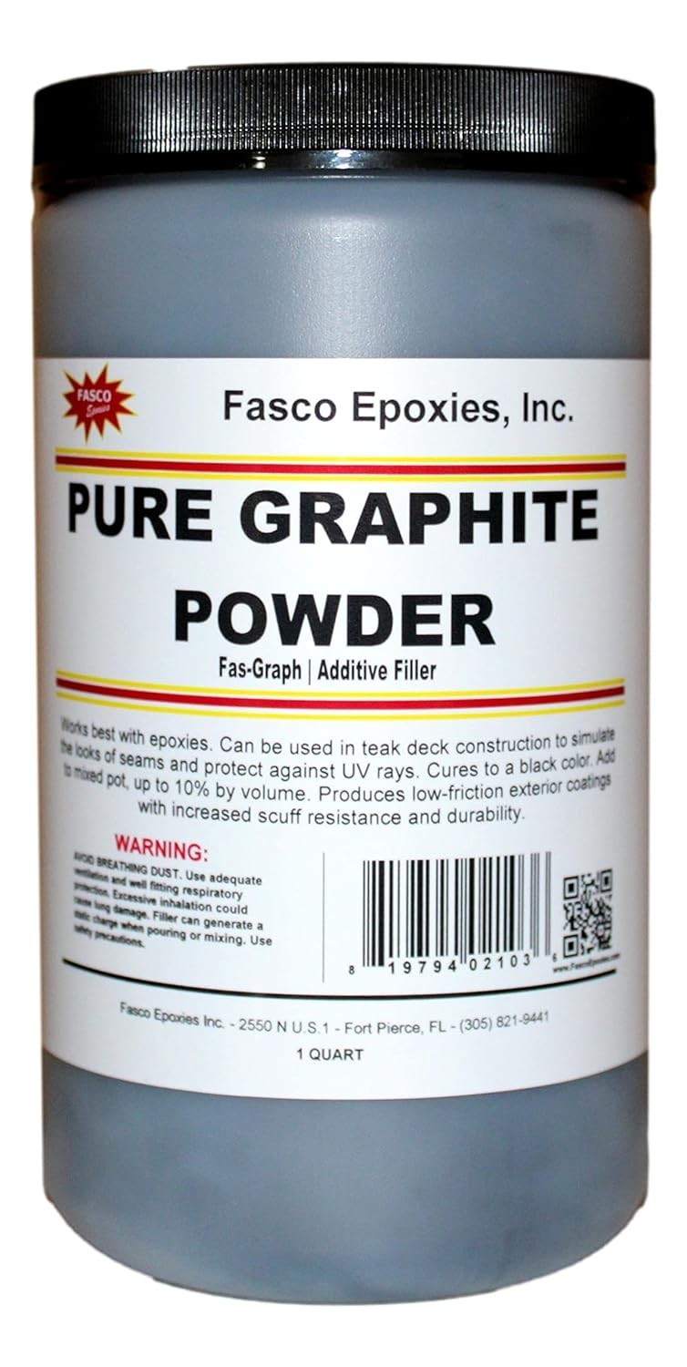 Industrial Grade Graphite Powder – 44 Micron Quart