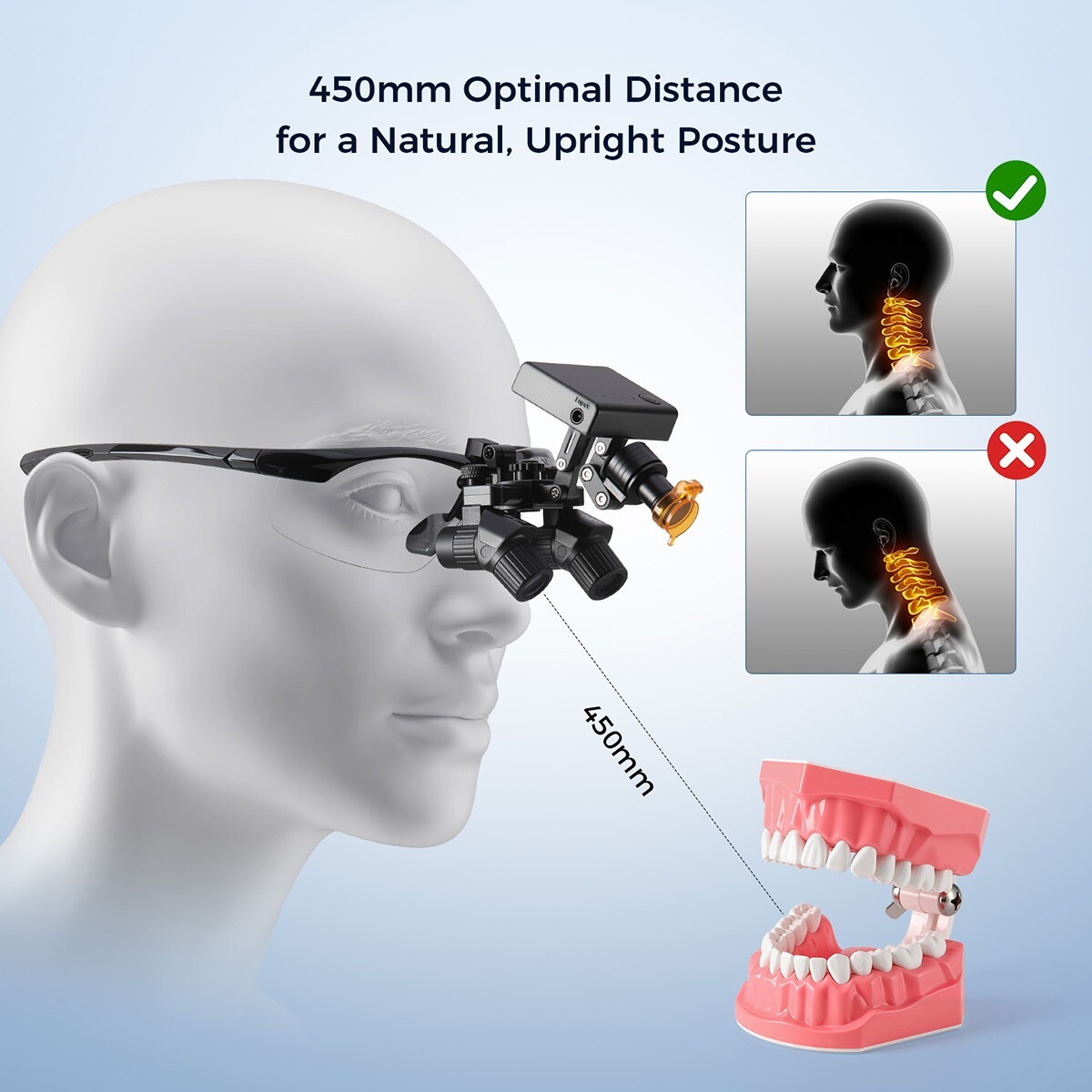 3.0X-6.0X Dental Medical Surgical Binocular Loupes Ergo +5W LED Head Light