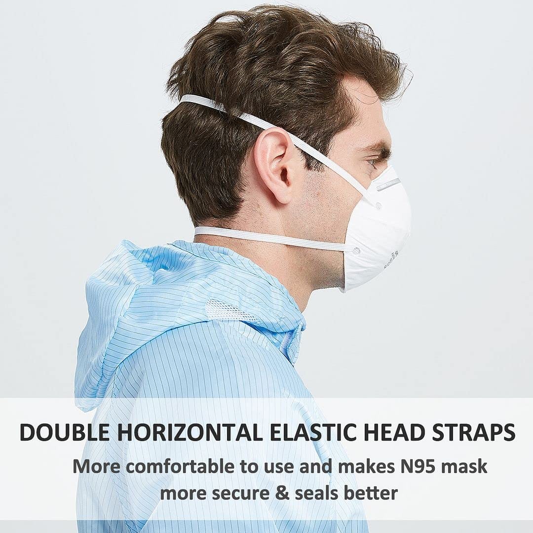 N95 – 20Pcs Cup Dust Safety Masks, N95 Protective , Protection Against PM2.5 …