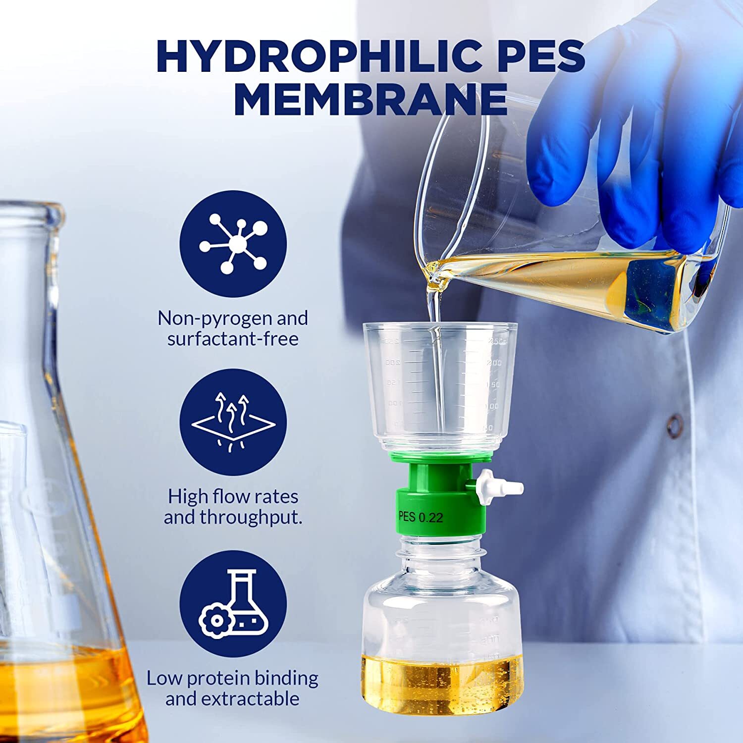 Sterile Disposable Vacuum Filter Units Polystyrene Funnel PES Membrane
