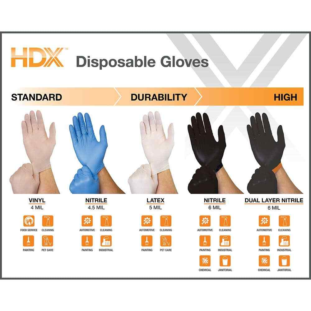 HDX Pop-N-Go Disposable Nitrile Gloves (40-Count)