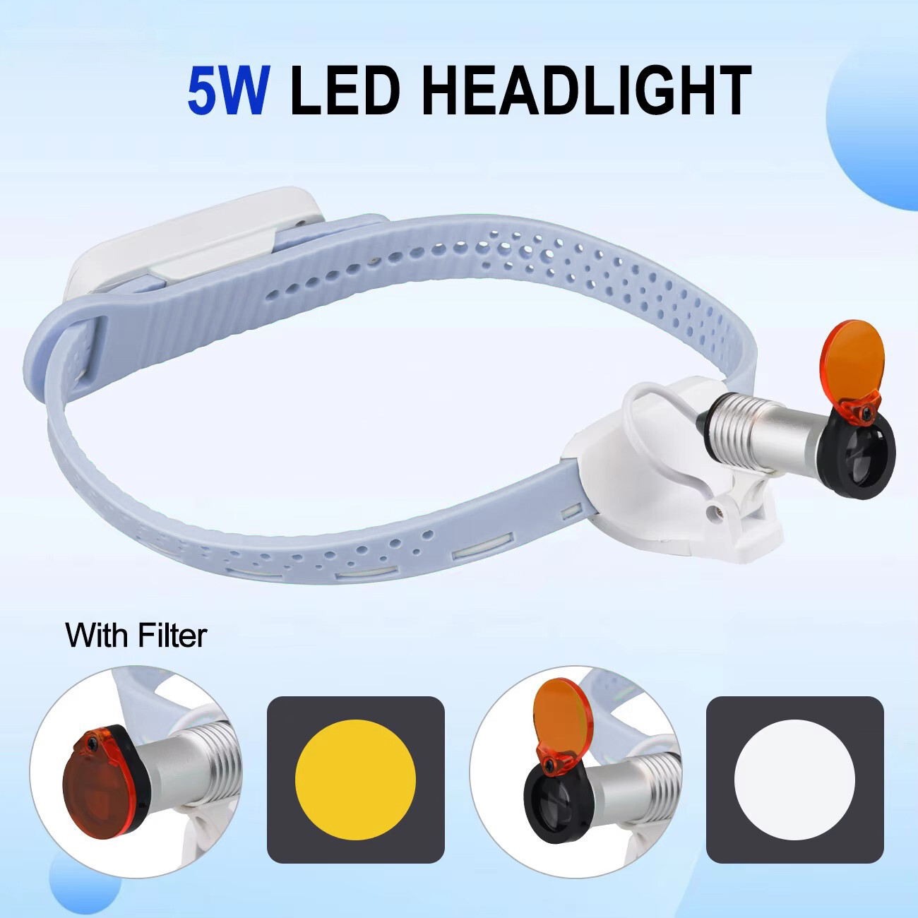 5W Wireless Ultra-light LED High-brightness Dental Medical Headlight Blue
