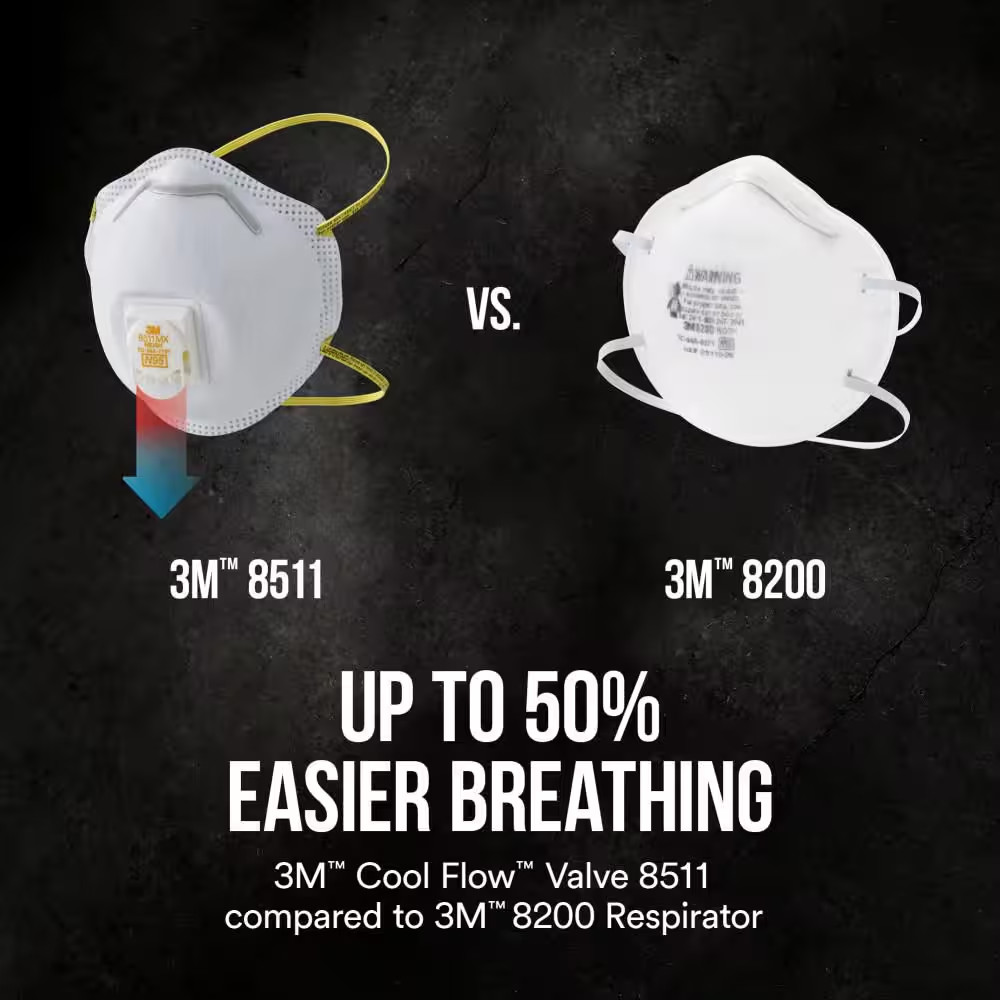 8511 N95 Drywall Particulate Disposable Respirator with Cool Flow Valve (10-Pack