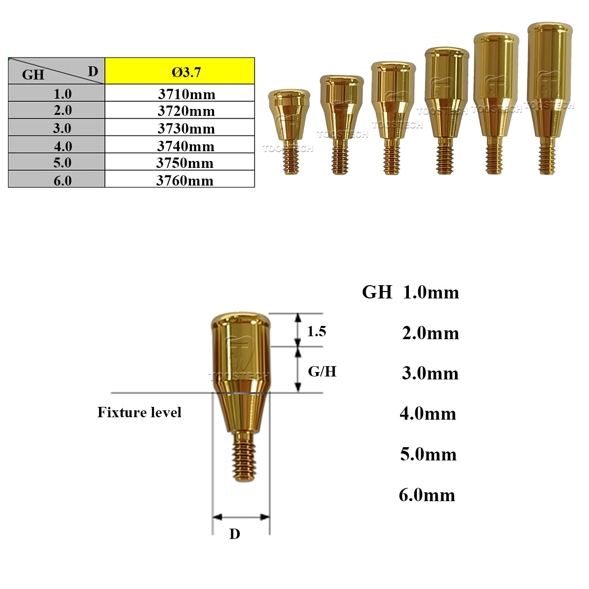 Locator Abutment Locator Core Tool fits to Nobel Active NP GH1~GH6