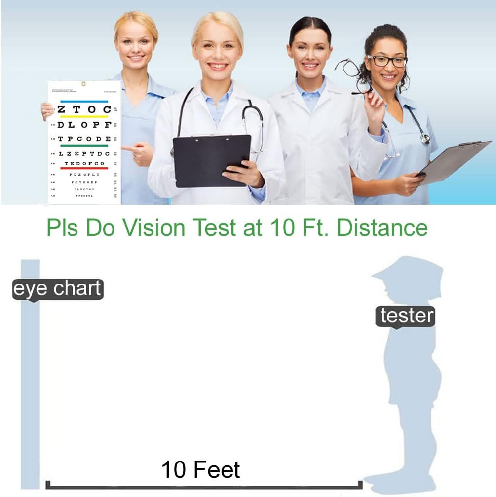 Eye Chart, Snellen Eye Chart for Eye Exams, 14X8 Inches, Plastic, Wall Chart