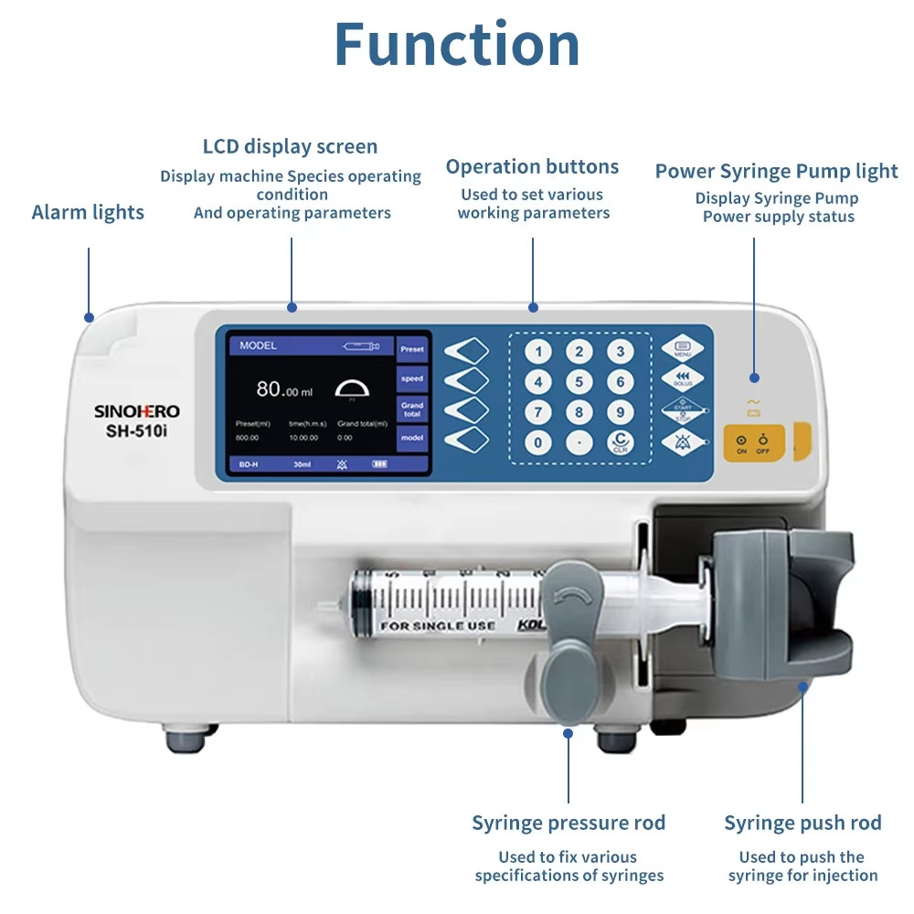 Veterinary Syringe Pump Infusion Pump 3.5 Inch LCD Auto-Recognition syringe pump