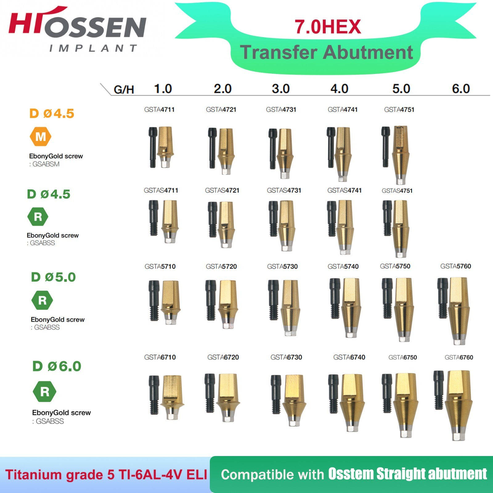 Dental Straight Transfer Abutment Mini & Regular Titanium Implant Internal Hex