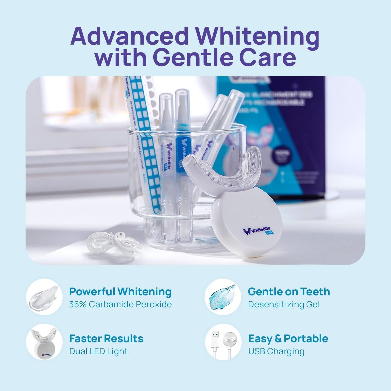 Whitebite Pro Teeth Whitening Kit for Sensitive 0.4 Fl Oz (Pack of 1), White