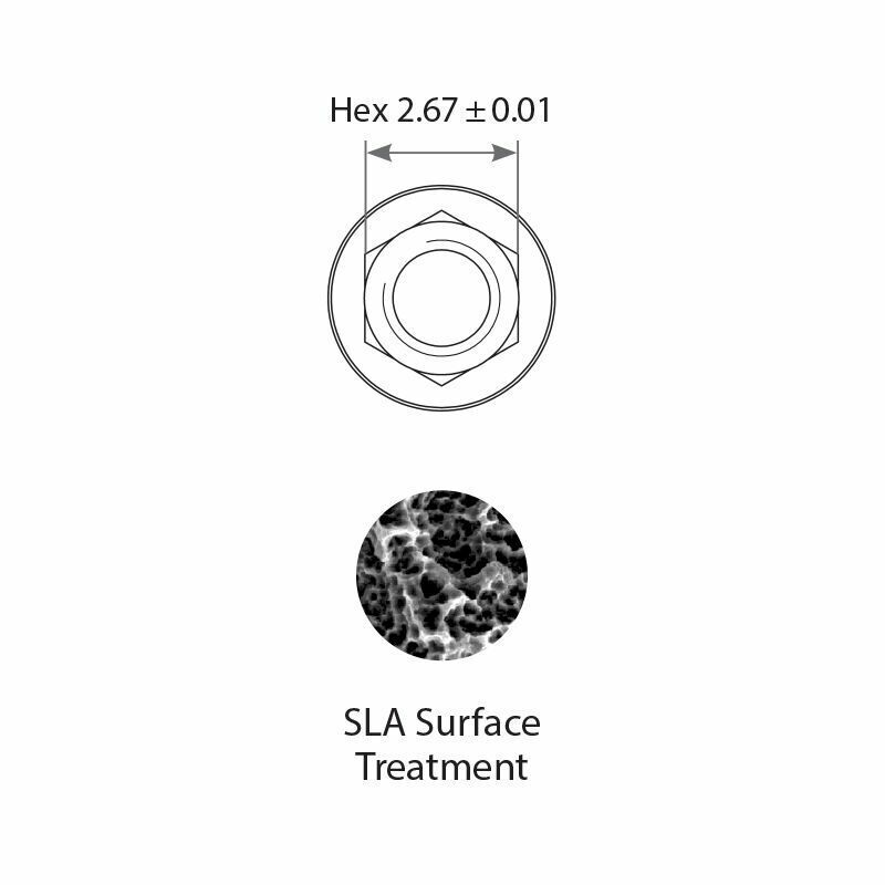 1pcs Dental Cylindrical Fixture Titanium SLA Sur face Int Hex Ø3.5-6.0