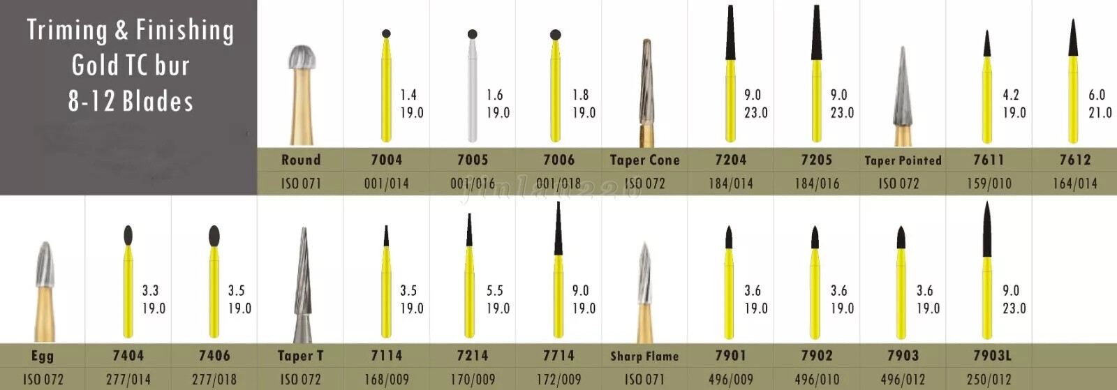 Dental Carbide Tungsten Trimming Finishing Drills Burs Egg Football Round