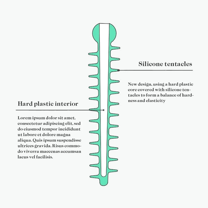 40Pc Dental Adaptive Silicone Interdental Wedge Contoured Matrice Elastic Wedges