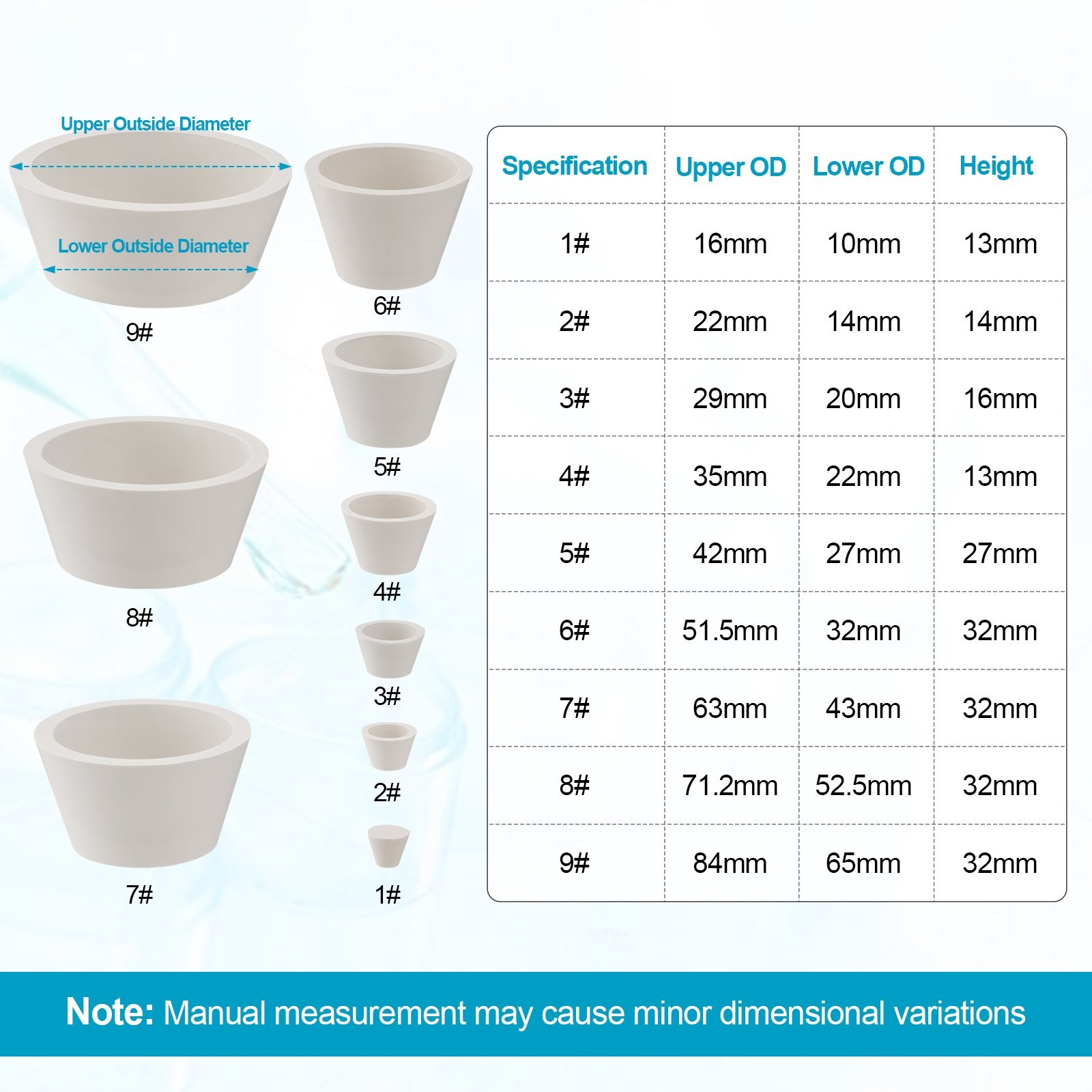 Lab Grade 100mm Ceramic Buchner Filter Funnel – Heat/Chemical Resistant, USA