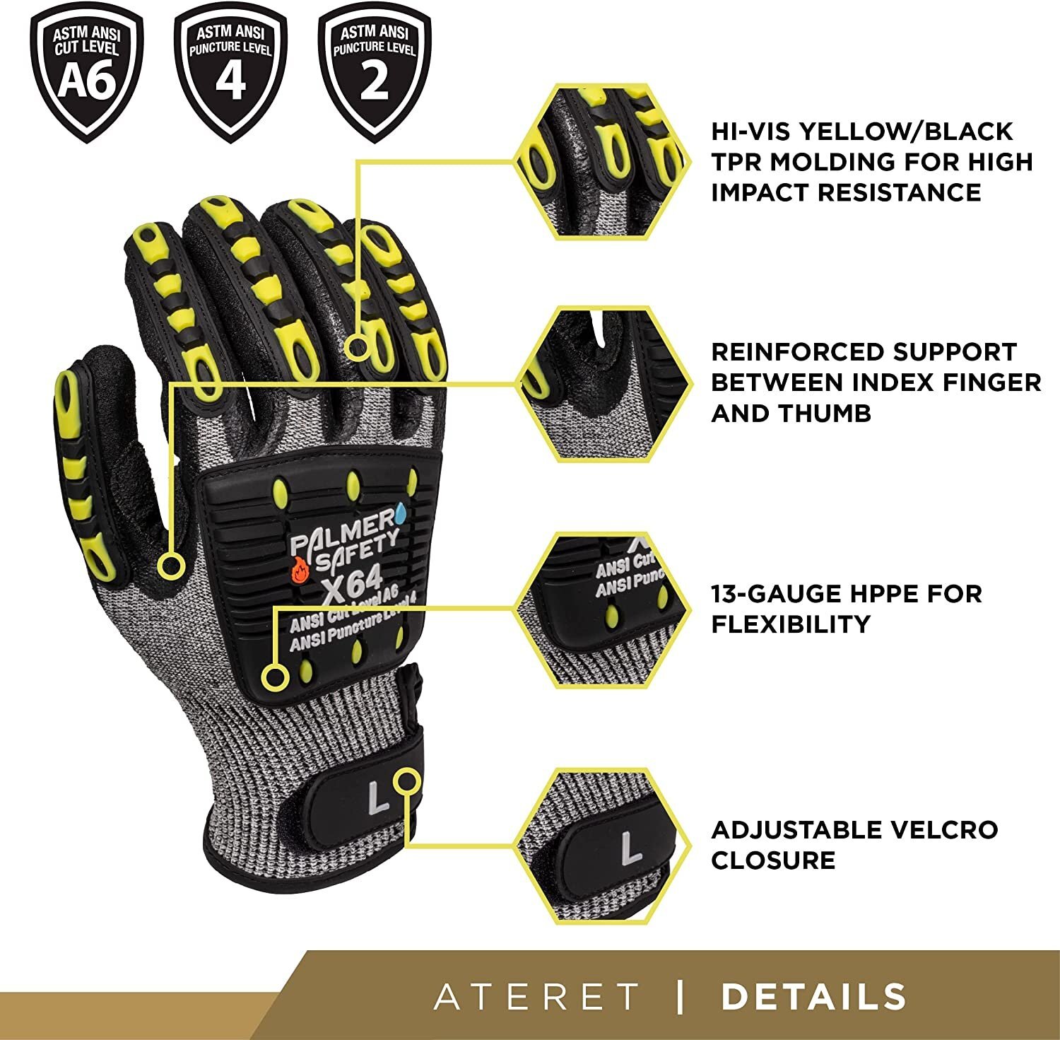 ATERET General Utility Work Gloves, Cut & Impact Protection, Lightweight &…