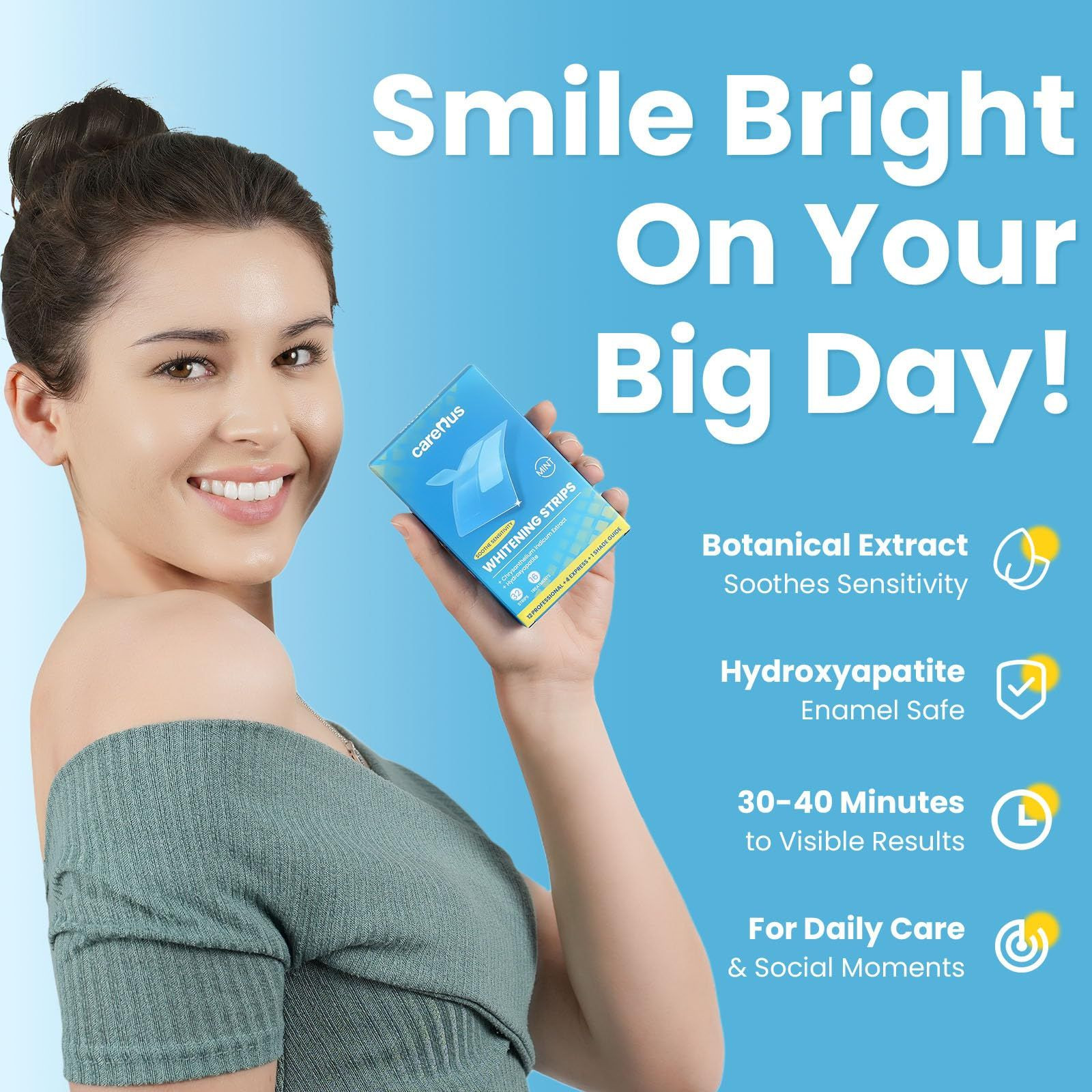 Carerus Teeth Whitening Strips, 16 32 Count (Pack of 1), Transparent
