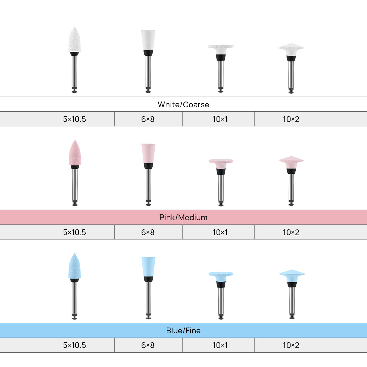 Dental Composite Polishing Kit RA 2.35mm Silicone Burs Polisher for Contra Angle