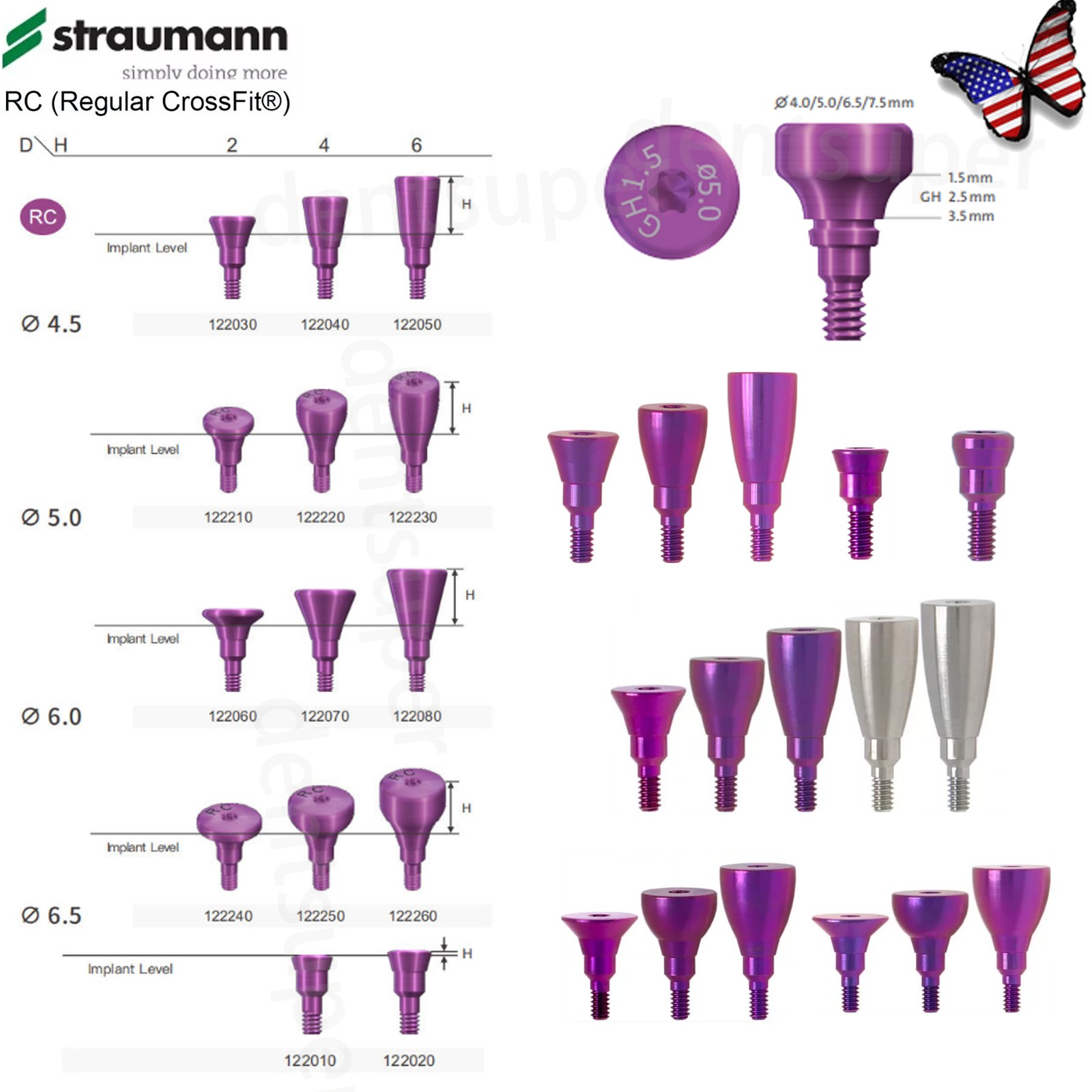 Straumann RC Healing Abutment & Closure Screw BLT Bone Level Titanium 5pcs/set