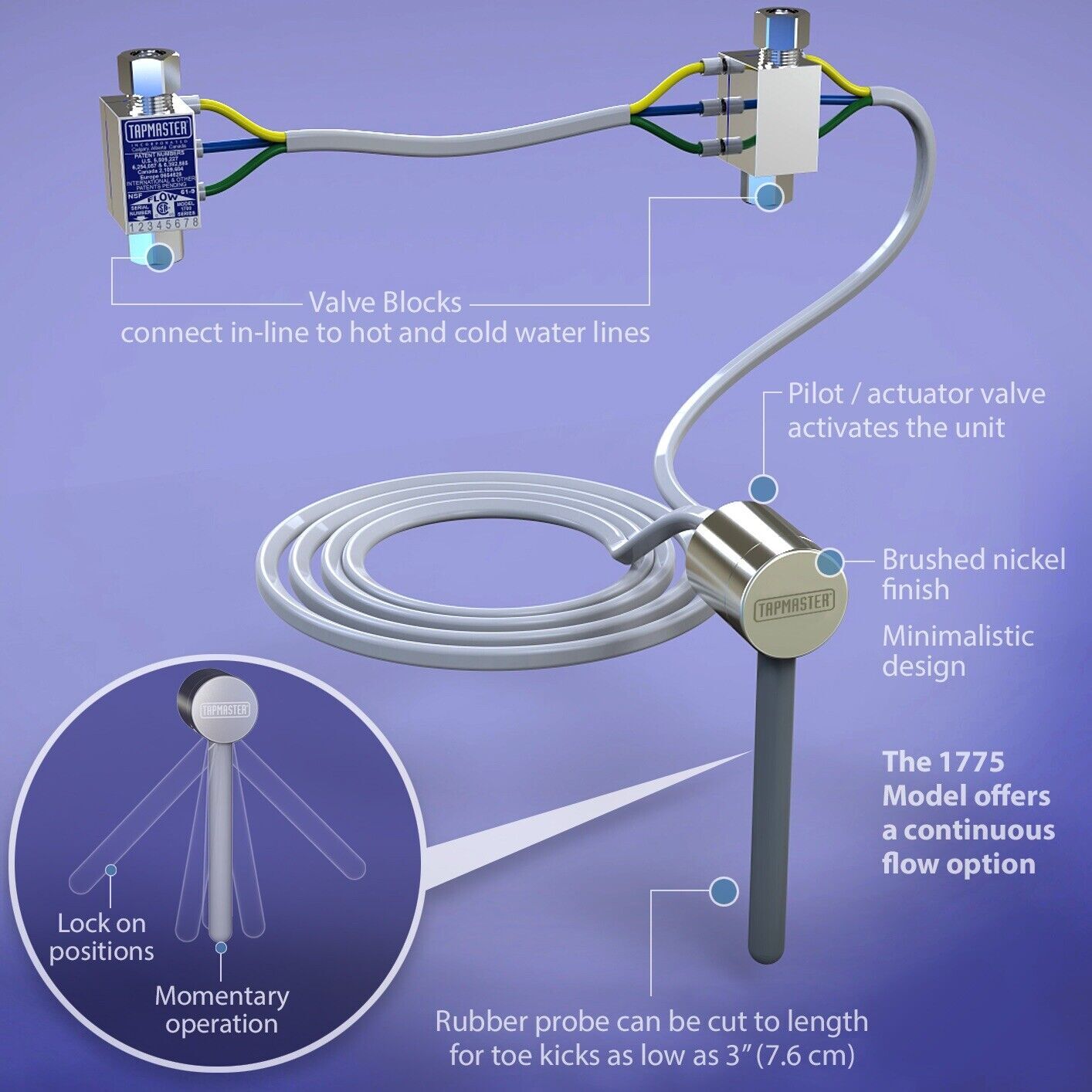Tapmaster Model 1775 Euro Foot Faucet with Locking Activator – Continuous Flow O