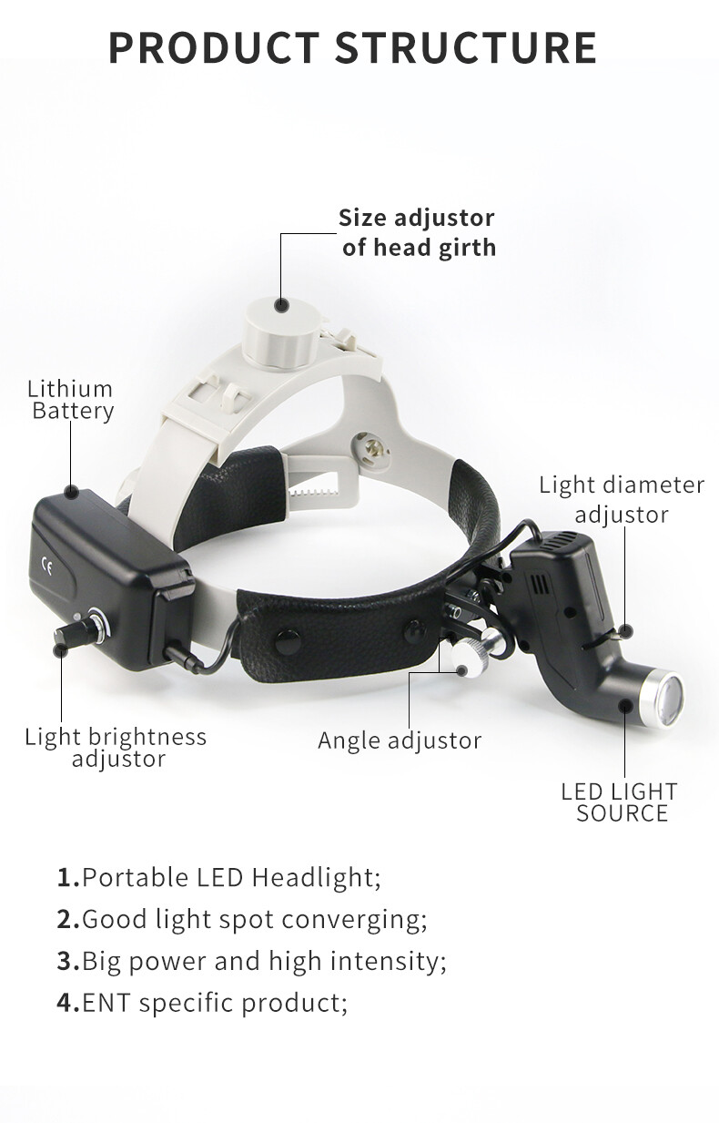 Dental 5W LED SurgicalHeadlight Headband Spot Head Lamp Black DY-006+AL-Case CE
