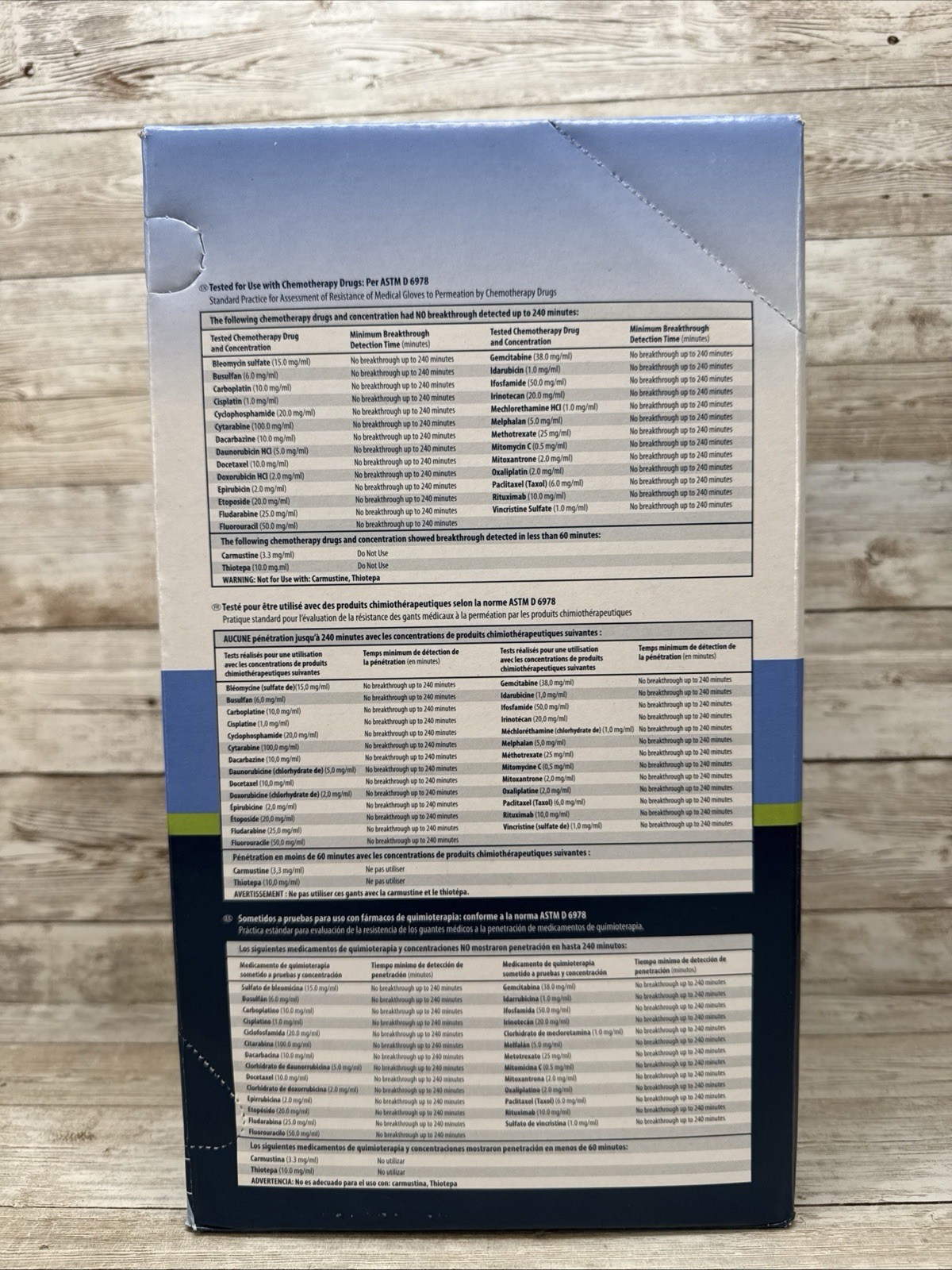 HALYARD PI HYBRID Surgical Gloves Sterile, Size: 9 *50 Pair Box* *See Date*5.25*