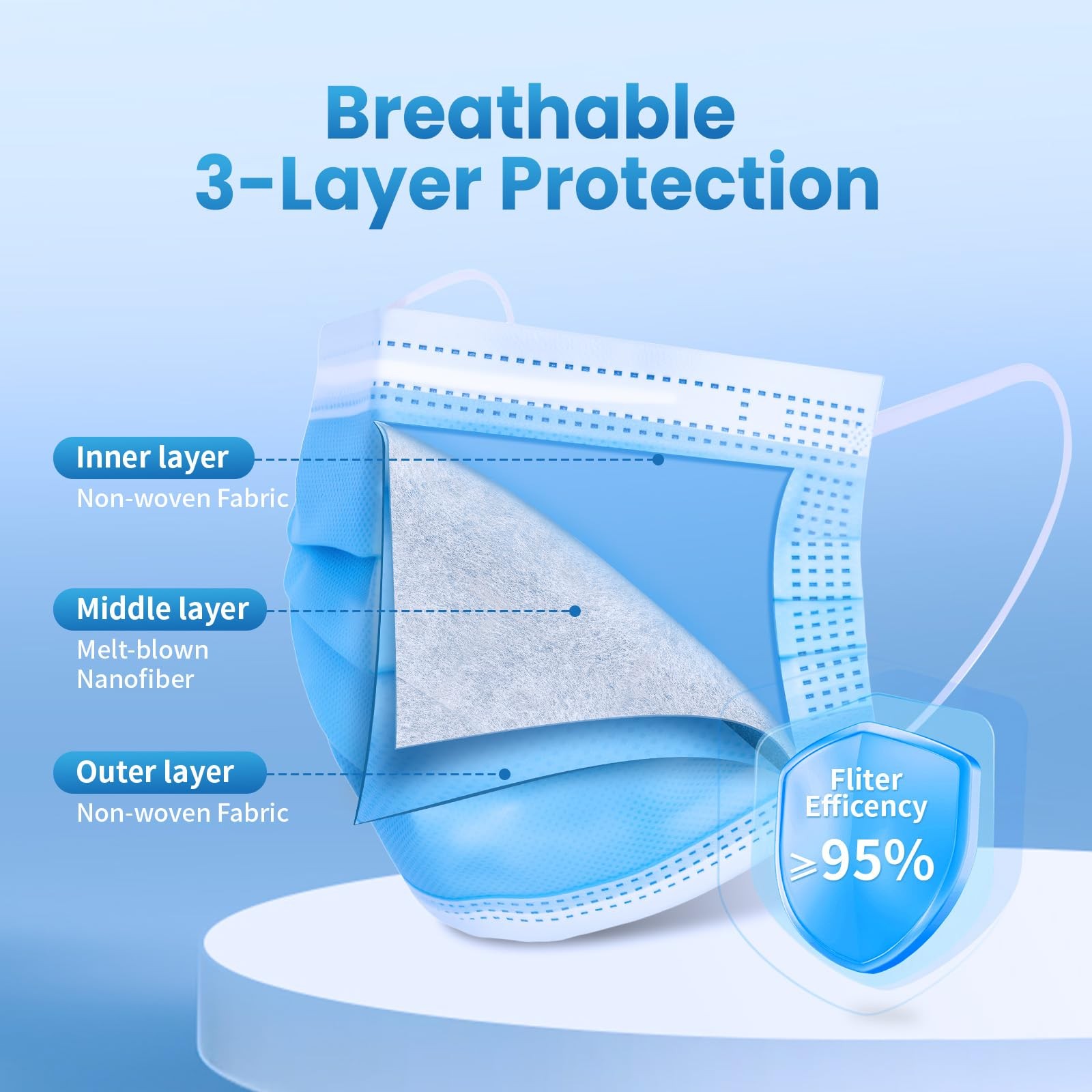 Borje Blue Disposable Face Mask 100 Pcs 100 Count (Pack of 1),