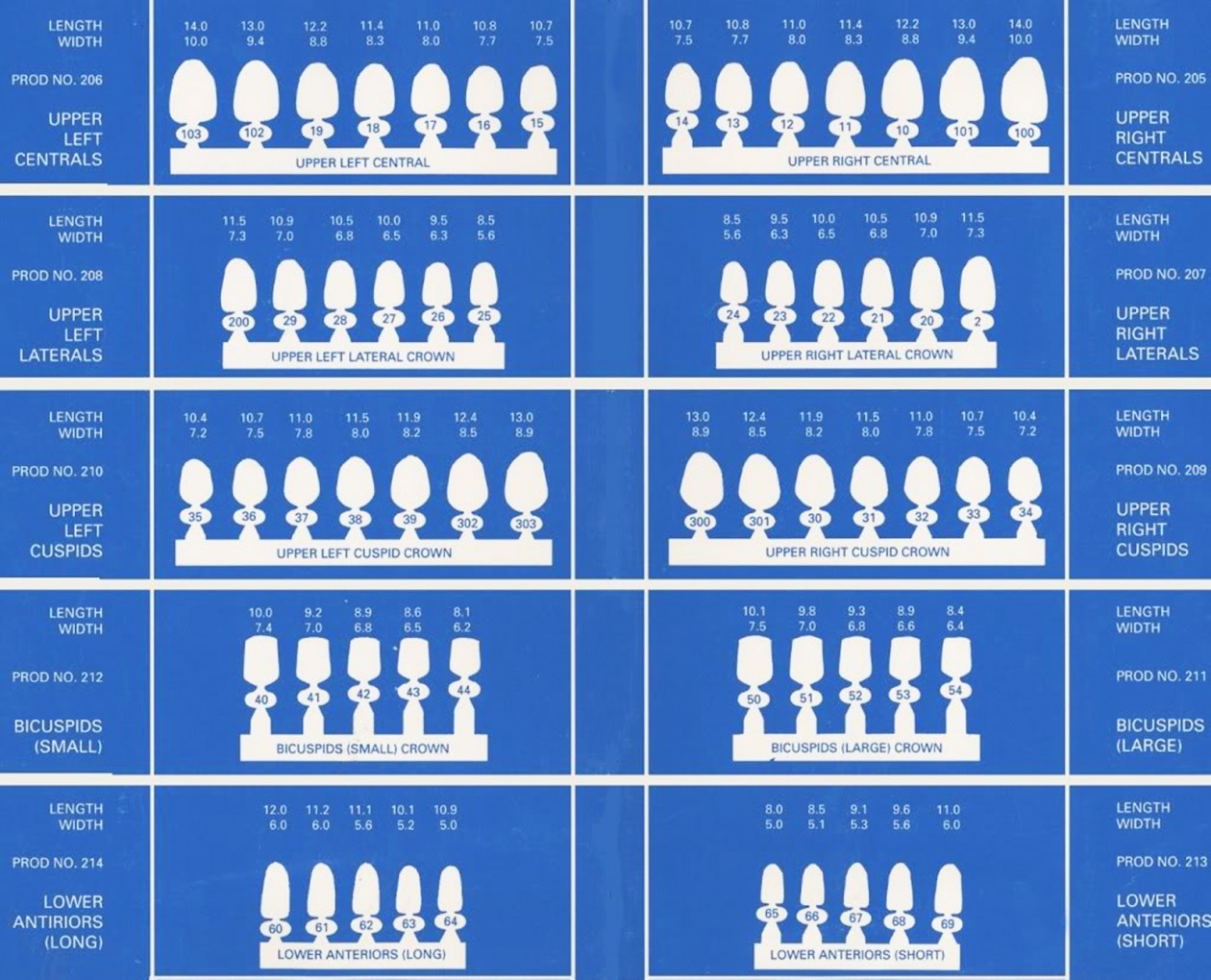 DENTAL POLYCARBONATE TEMPORARY CROWNS #27 (ULL) UPPER LEFT LATERAL 5/PACK