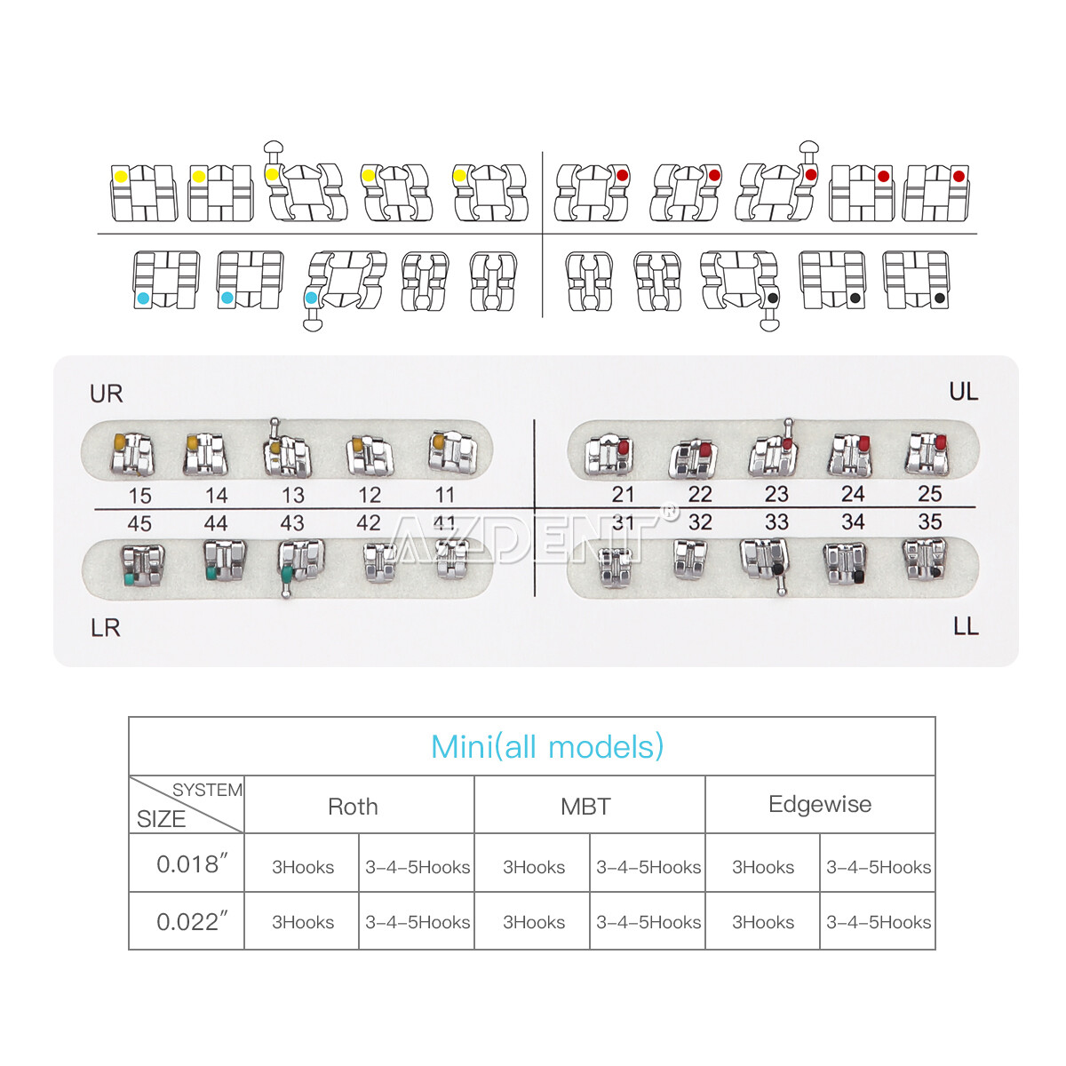 Dental Ortho Metal Brackets Brace Mini/Standard/Edgewise Roth/MBT 3/345HK U Pick